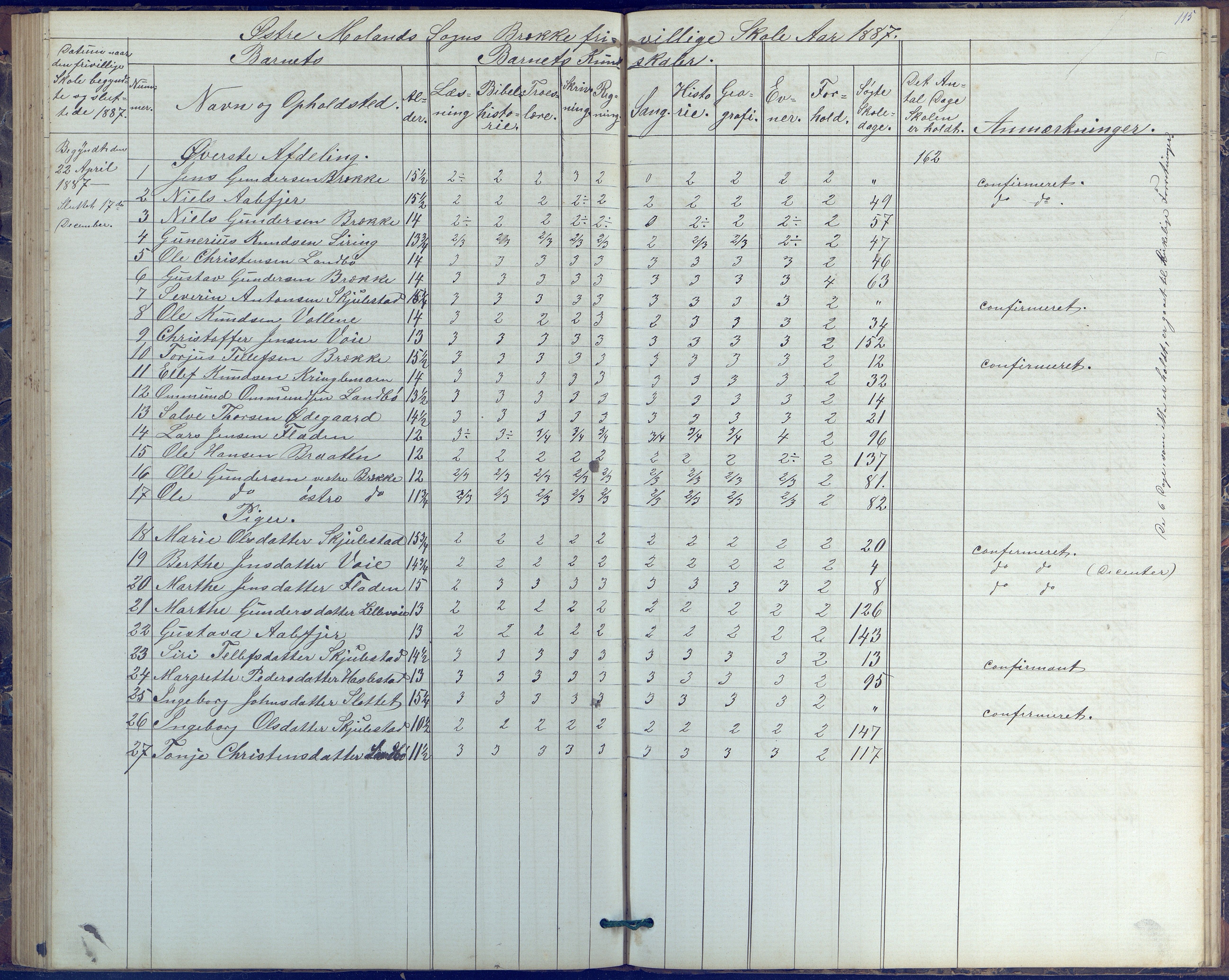 Austre Moland kommune, AAKS/KA0918-PK/09/09b/L0003: Skoleprotokoll, 1879-1891, s. 115