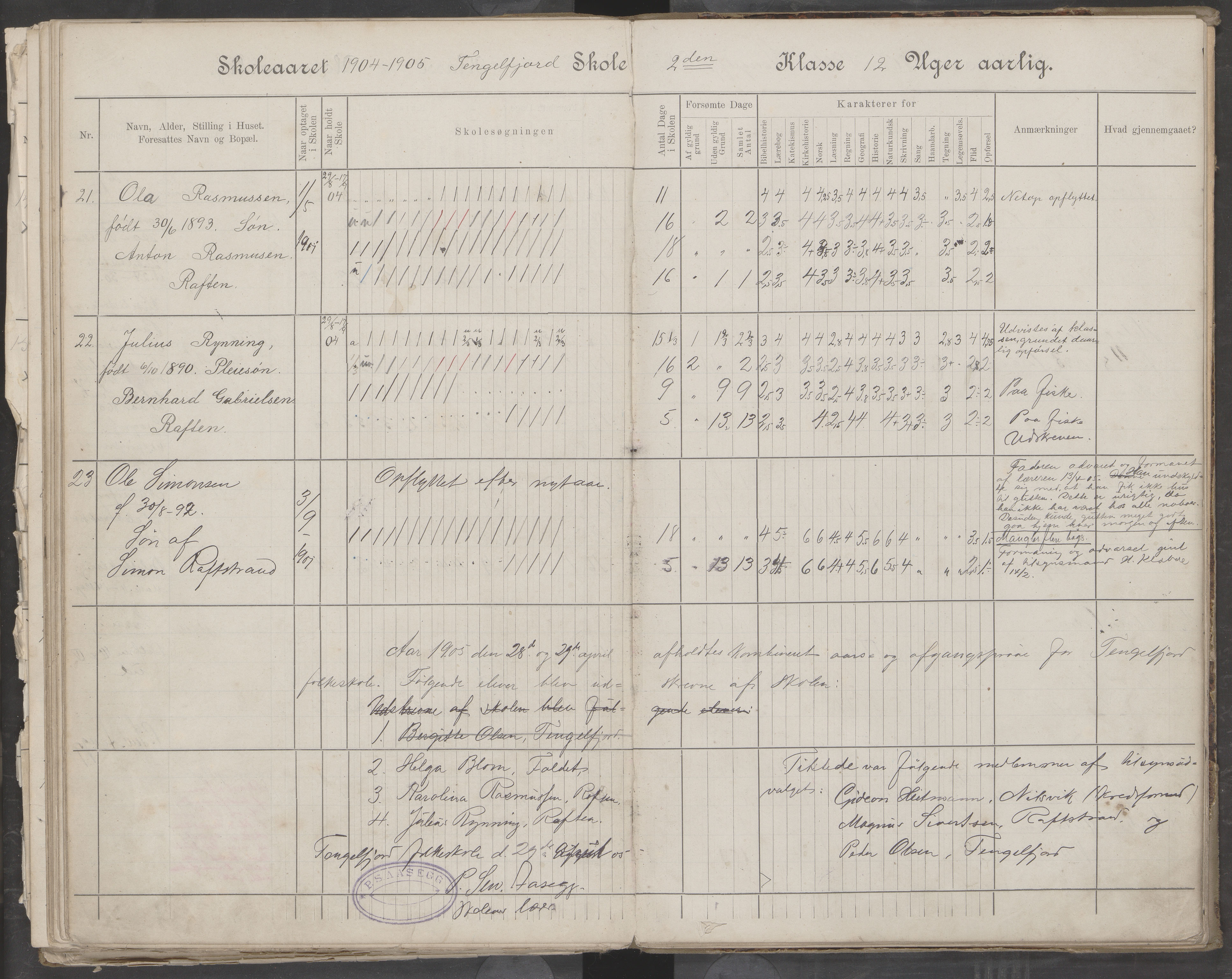 Hadsel kommune. Tengelfjord skolekrets, AIN/K-18660.510.04/G/L0001: Skoleprotokoll for Tengelfjord skole, 1899-1908