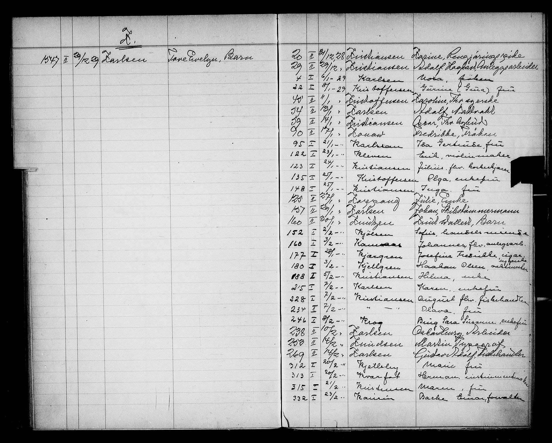Oslo skifterett, AV/SAO-A-10383/F/Fa/Faa/L0029: Navneregister, 1929