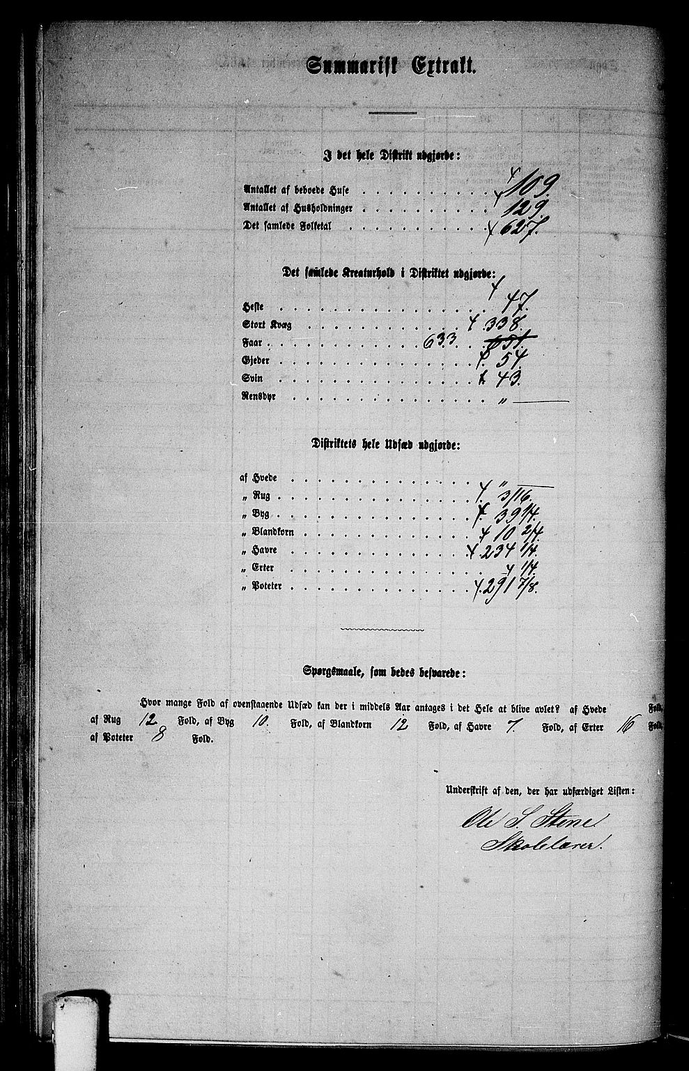 RA, Folketelling 1865 for 1658P Børsa prestegjeld, 1865, s. 88