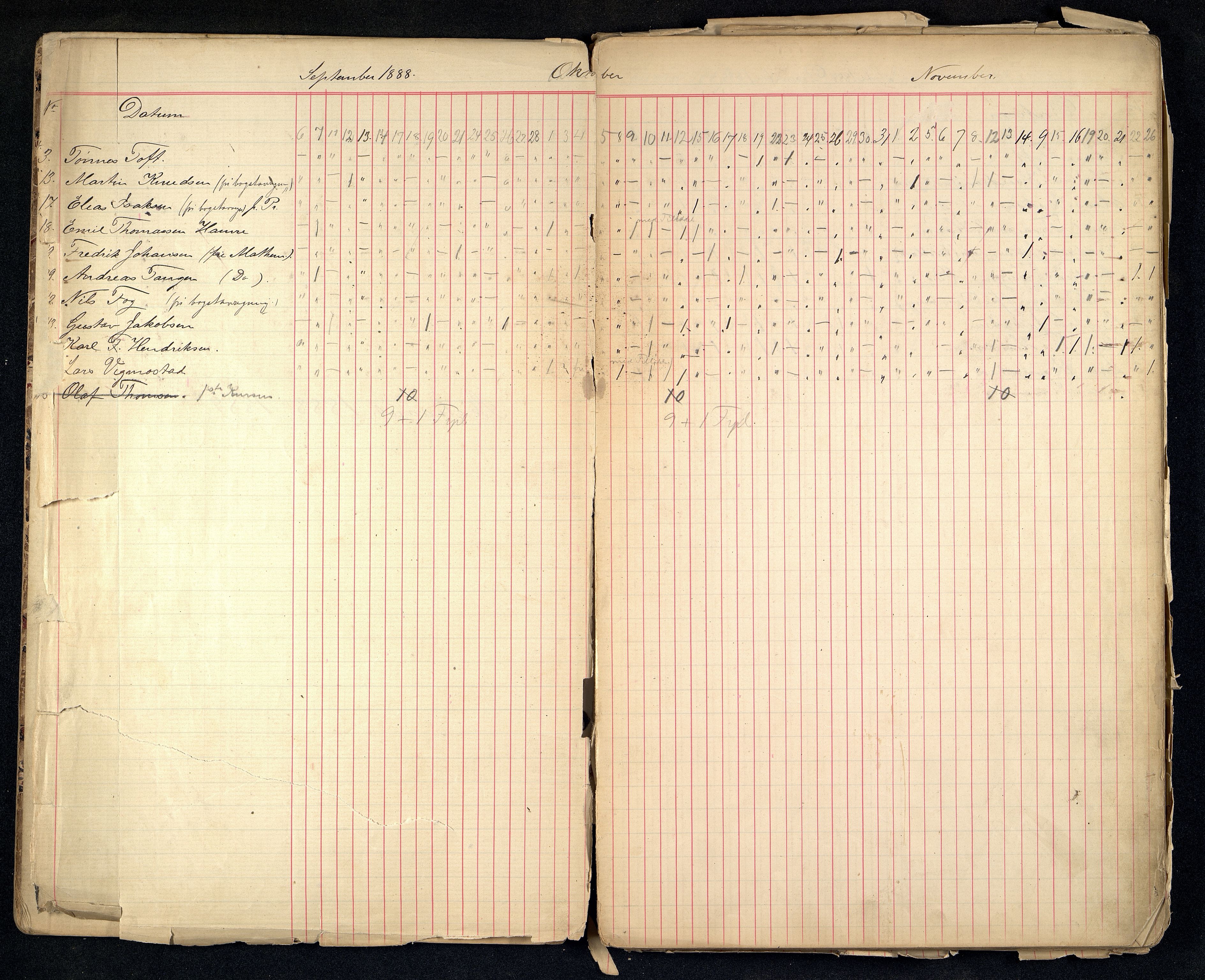 Kristiansand By - Kristiansand Tekniske Aftenskole/Lærlingeskolen, ARKSOR/1001KG551/I/L0002/0006: Dagbøker / Dagbok, 1887-1898