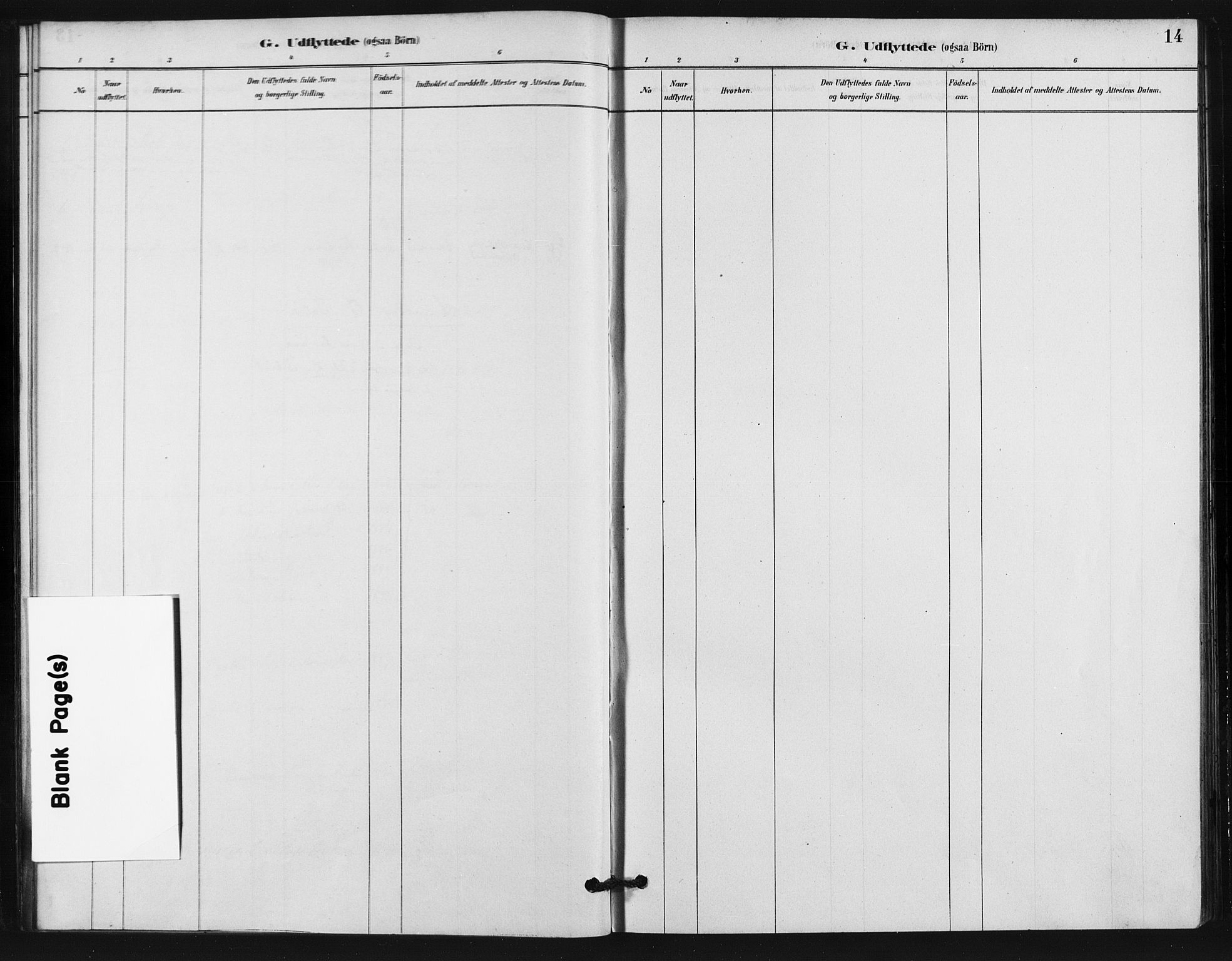 Kampen prestekontor Kirkebøker, AV/SAO-A-10853/F/Fb/L0001: Ministerialbok nr. II 1, 1880-1911, s. 14