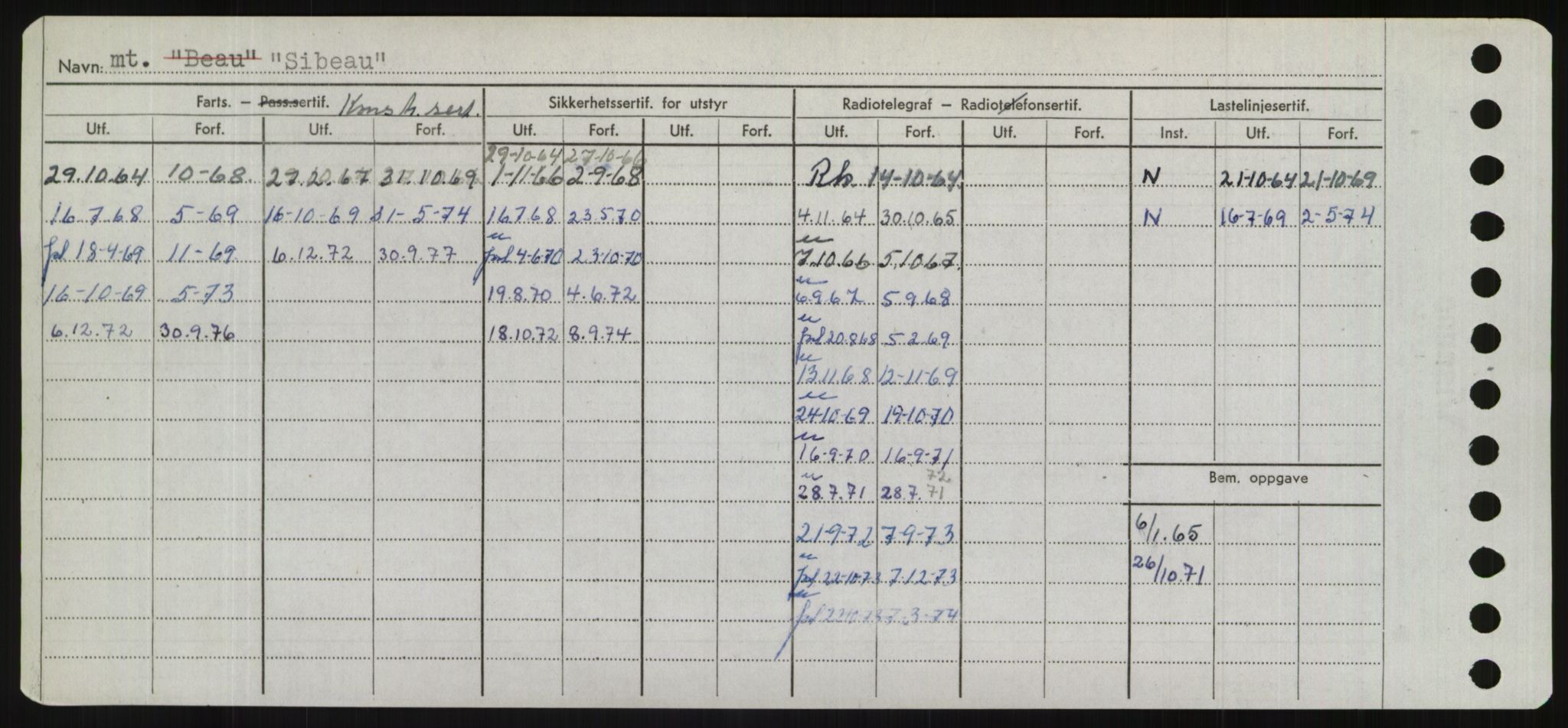 Sjøfartsdirektoratet med forløpere, Skipsmålingen, RA/S-1627/H/Hd/L0033: Fartøy, Sevi-Sjø, s. 22