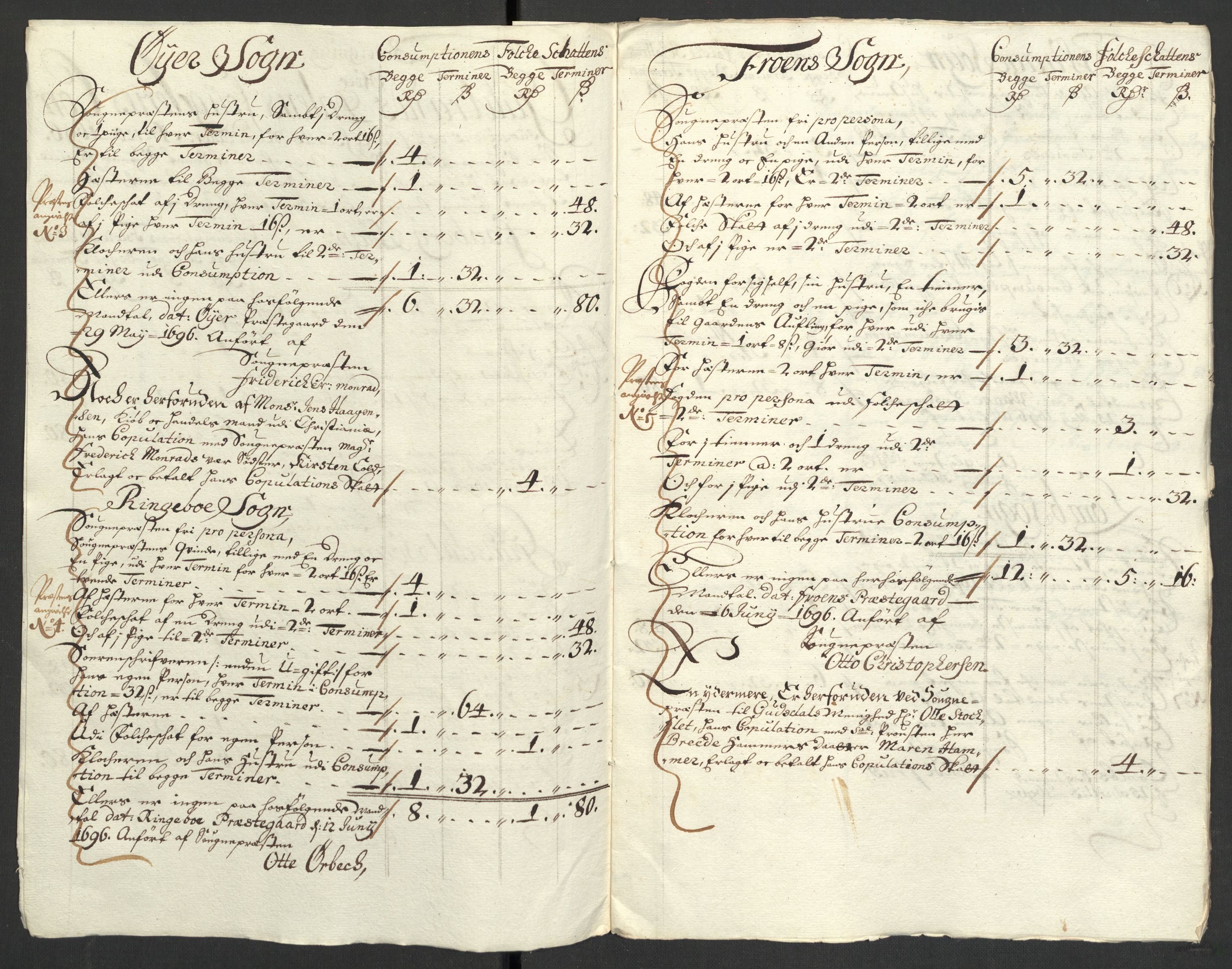 Rentekammeret inntil 1814, Reviderte regnskaper, Fogderegnskap, AV/RA-EA-4092/R17/L1170: Fogderegnskap Gudbrandsdal, 1696-1697, s. 131