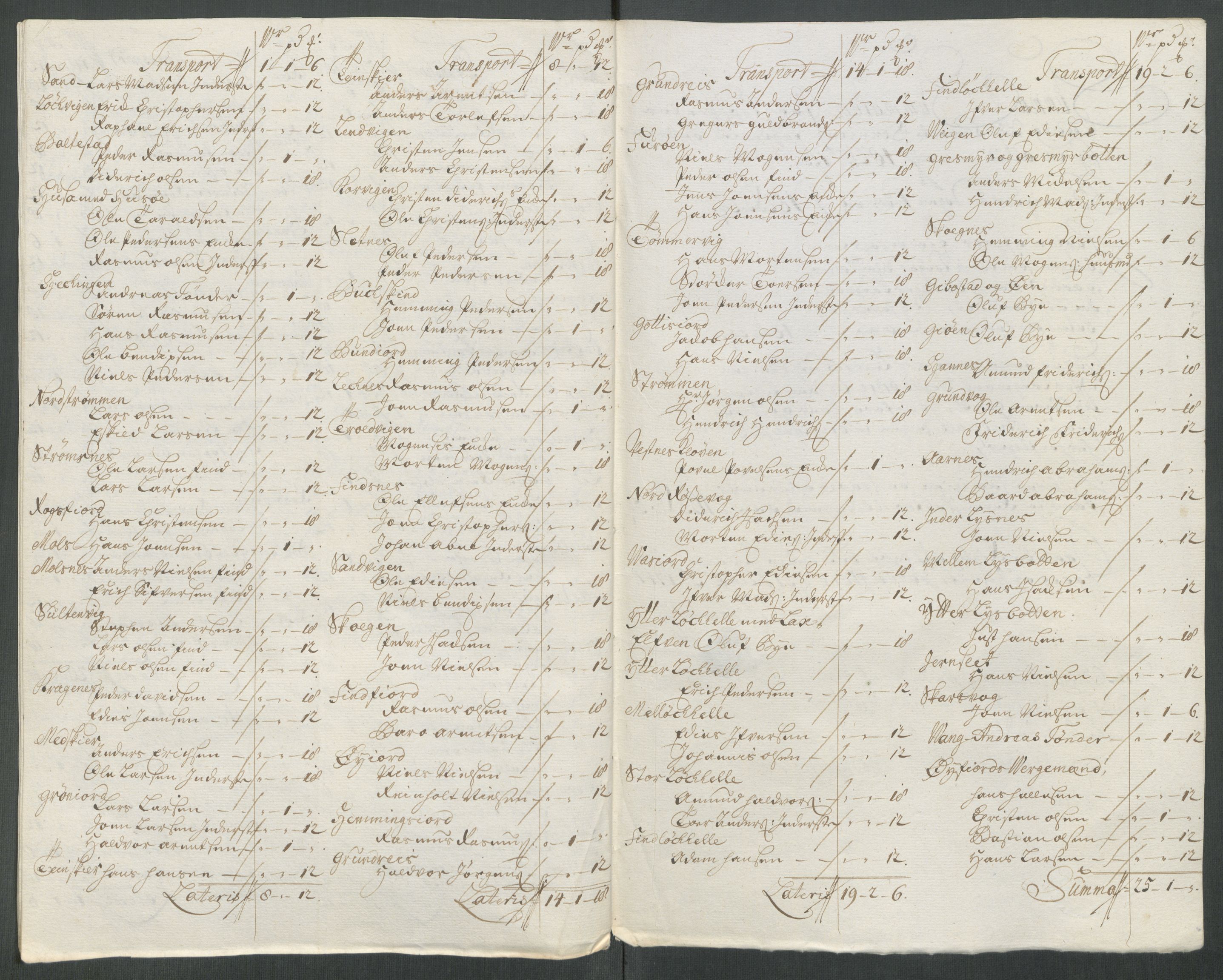 Rentekammeret inntil 1814, Reviderte regnskaper, Fogderegnskap, AV/RA-EA-4092/R68/L4763: Fogderegnskap Senja og Troms, 1717, s. 225