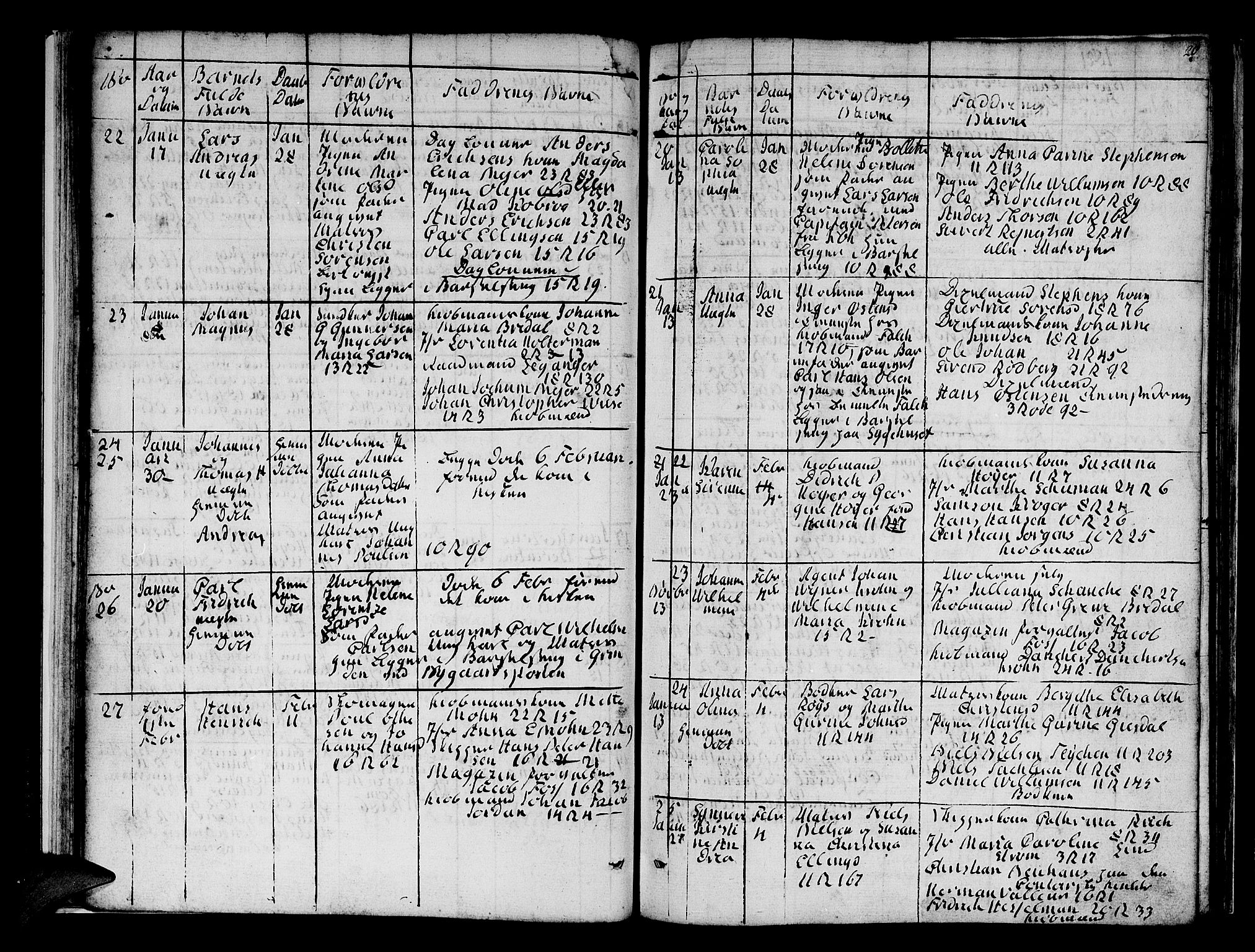 Domkirken sokneprestembete, AV/SAB-A-74801/H/Hab/L0004: Klokkerbok nr. A 4, 1820-1854, s. 20