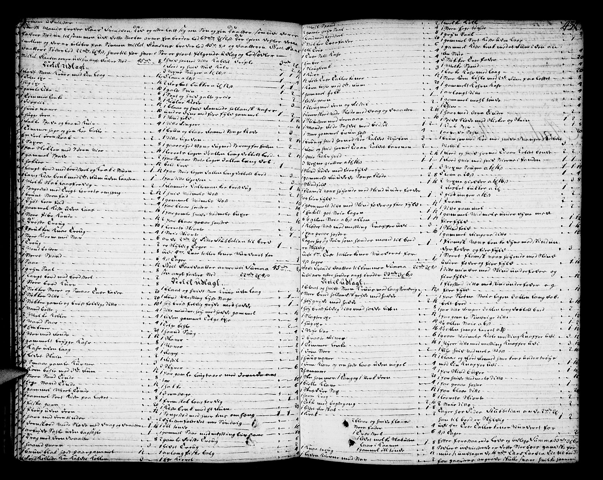 Aker sorenskriveri, AV/SAO-A-10895/H/Hb/L0008b: Skifteprotokoll, 1750-1755, s. 431b-432a