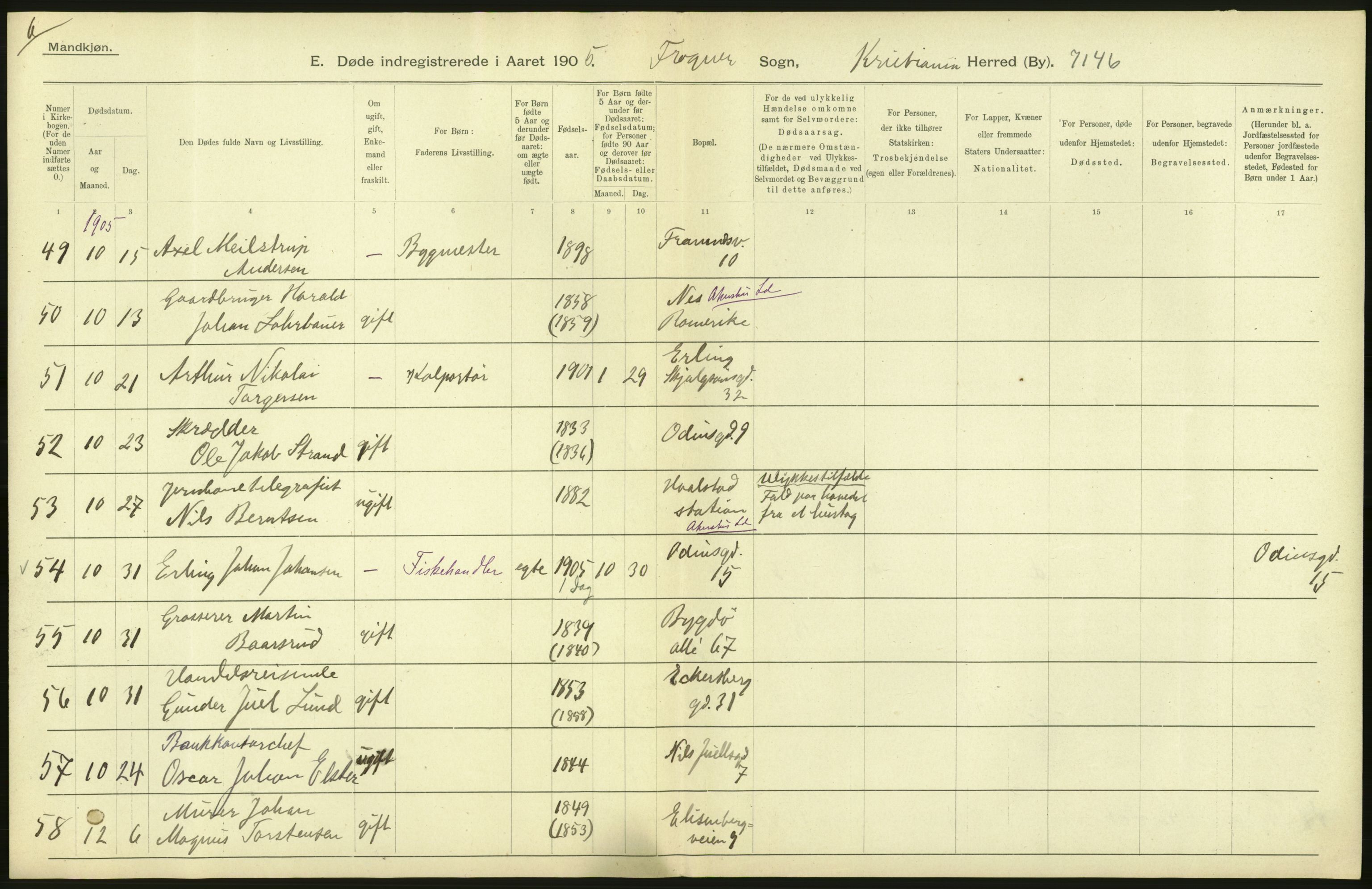 Statistisk sentralbyrå, Sosiodemografiske emner, Befolkning, AV/RA-S-2228/D/Df/Dfa/Dfac/L0007a: Kristiania: Døde, dødfødte., 1905, s. 464