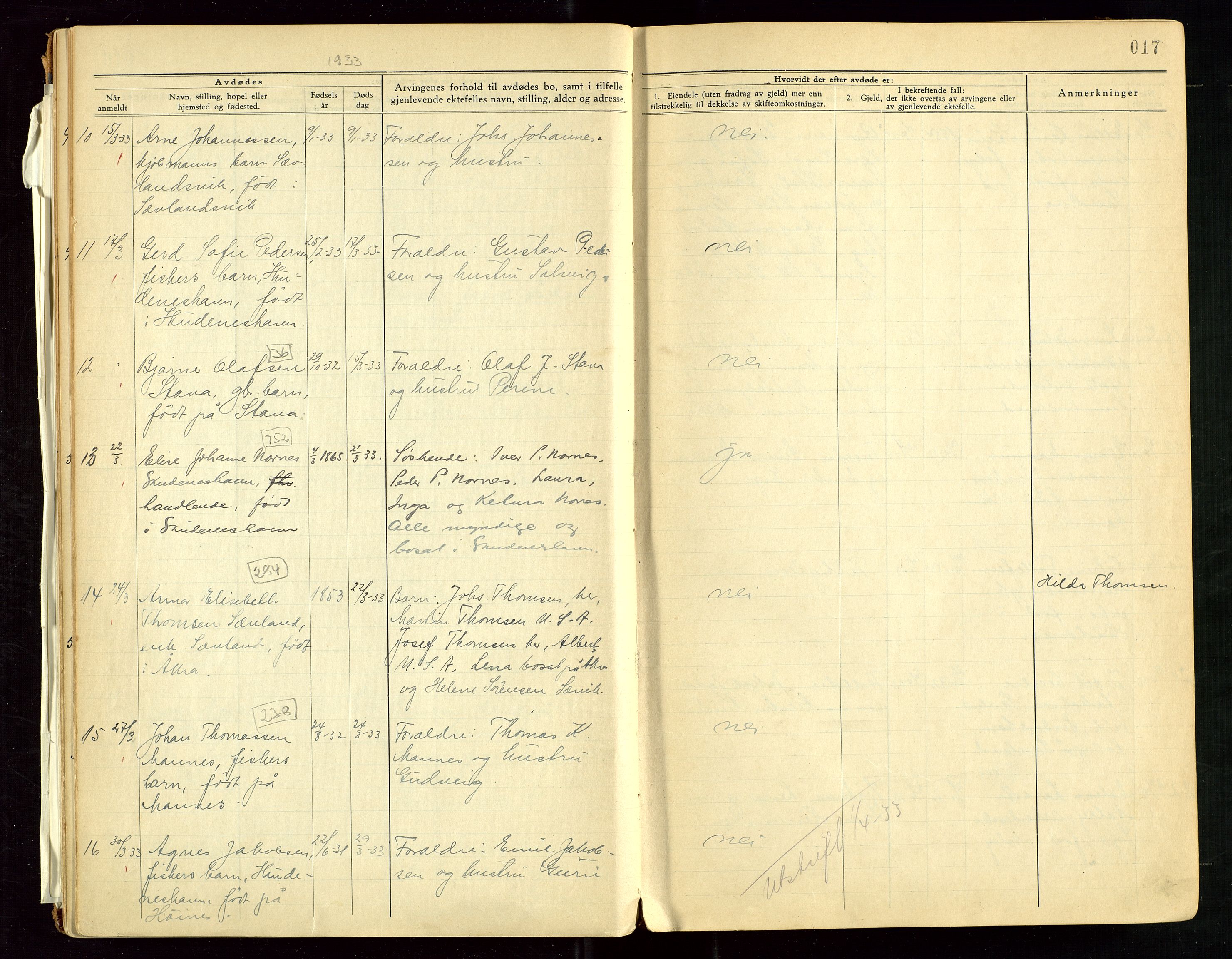 Skudenes lensmannskontor, AV/SAST-A-100444/Gga/L0006: "Protokoll over anmeldte dødsfall", 1931-1943, s. 17