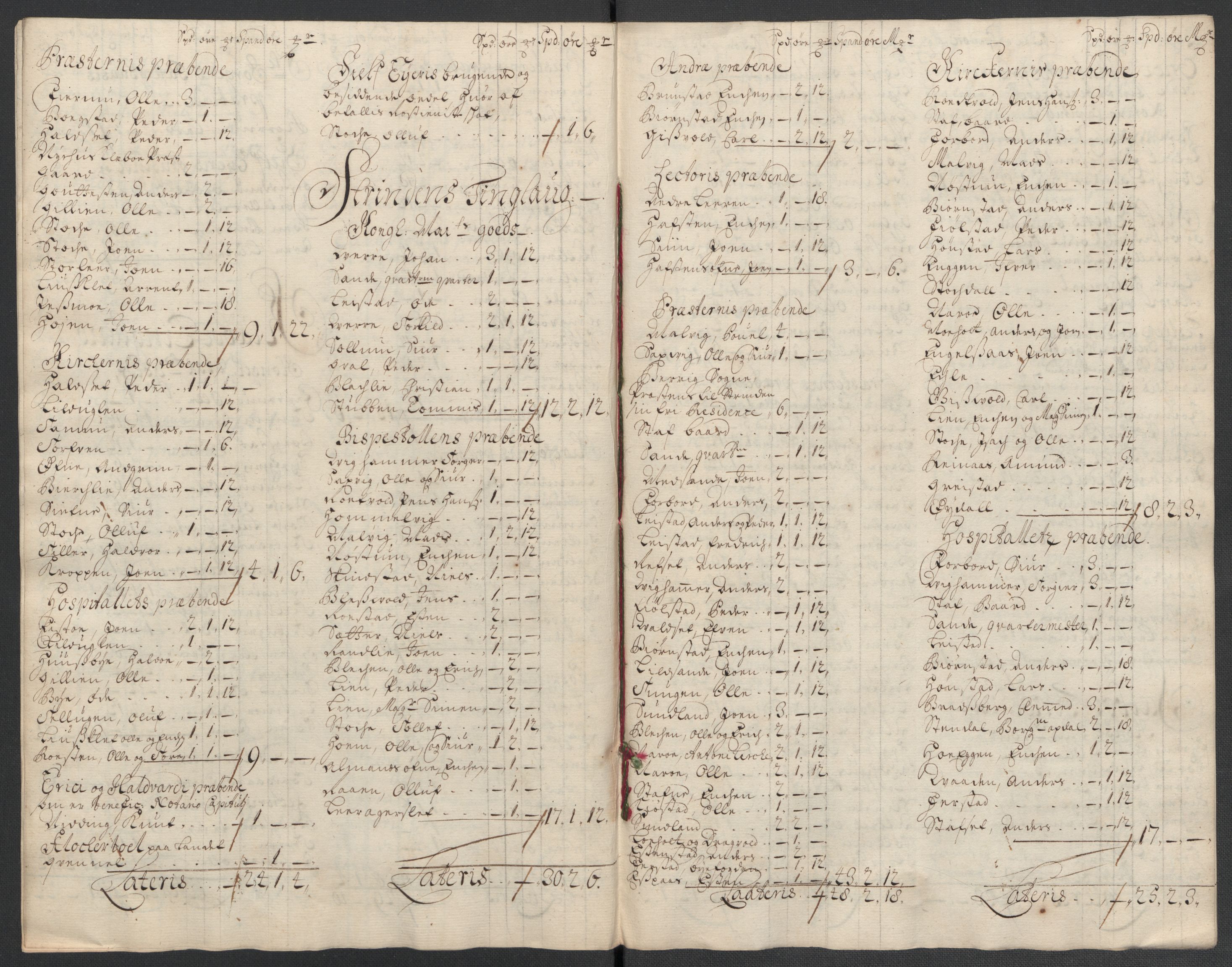 Rentekammeret inntil 1814, Reviderte regnskaper, Fogderegnskap, RA/EA-4092/R61/L4107: Fogderegnskap Strinda og Selbu, 1698-1700, s. 418