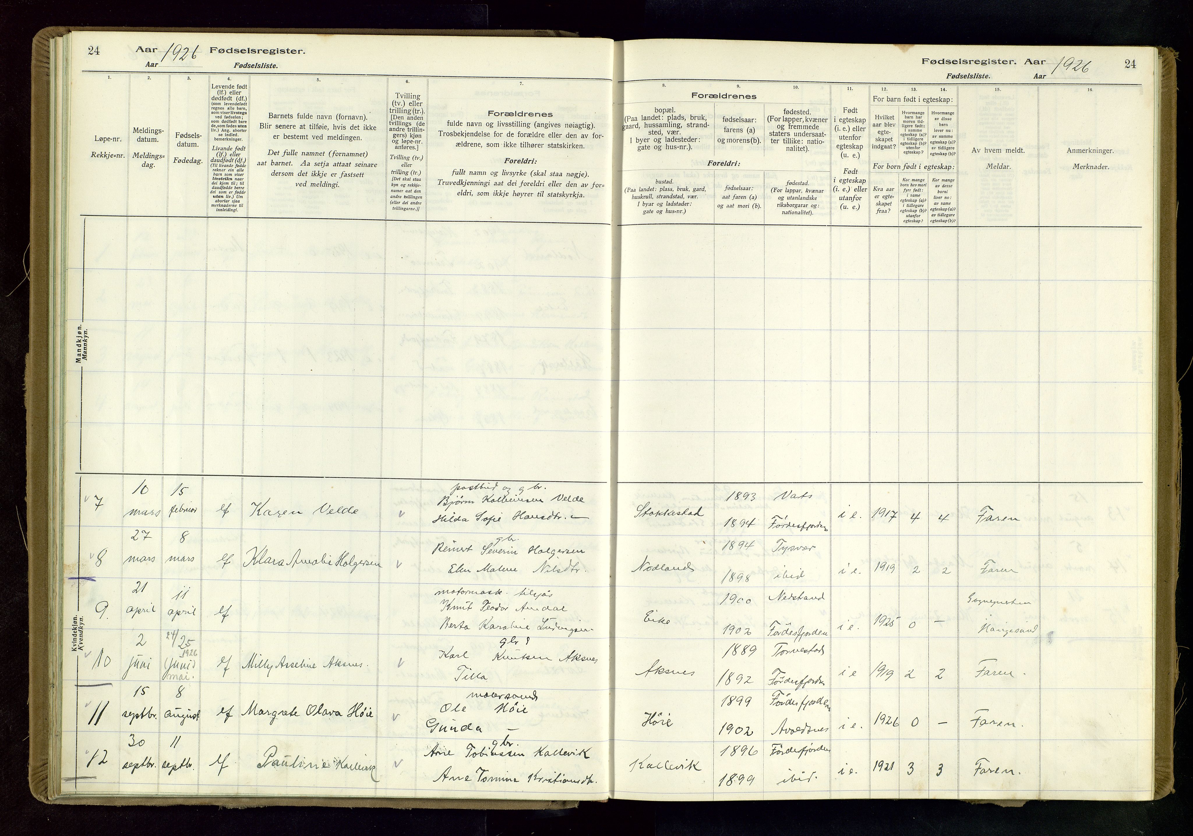 Tysvær sokneprestkontor, AV/SAST-A -101864/I/Id/L0004: Fødselsregister nr. 4, 1916-1979, s. 24