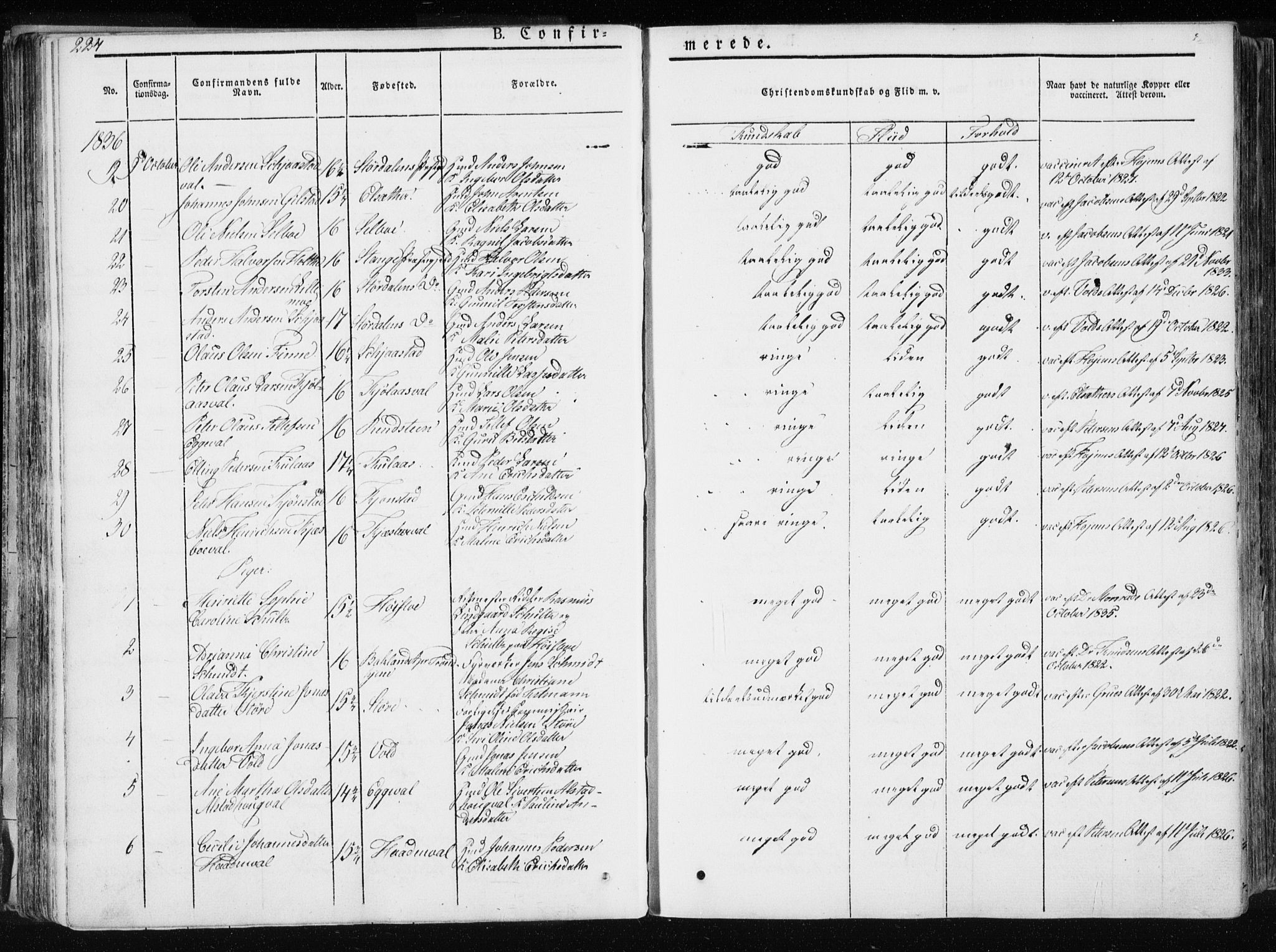 Ministerialprotokoller, klokkerbøker og fødselsregistre - Nord-Trøndelag, SAT/A-1458/717/L0154: Ministerialbok nr. 717A06 /1, 1836-1849, s. 224
