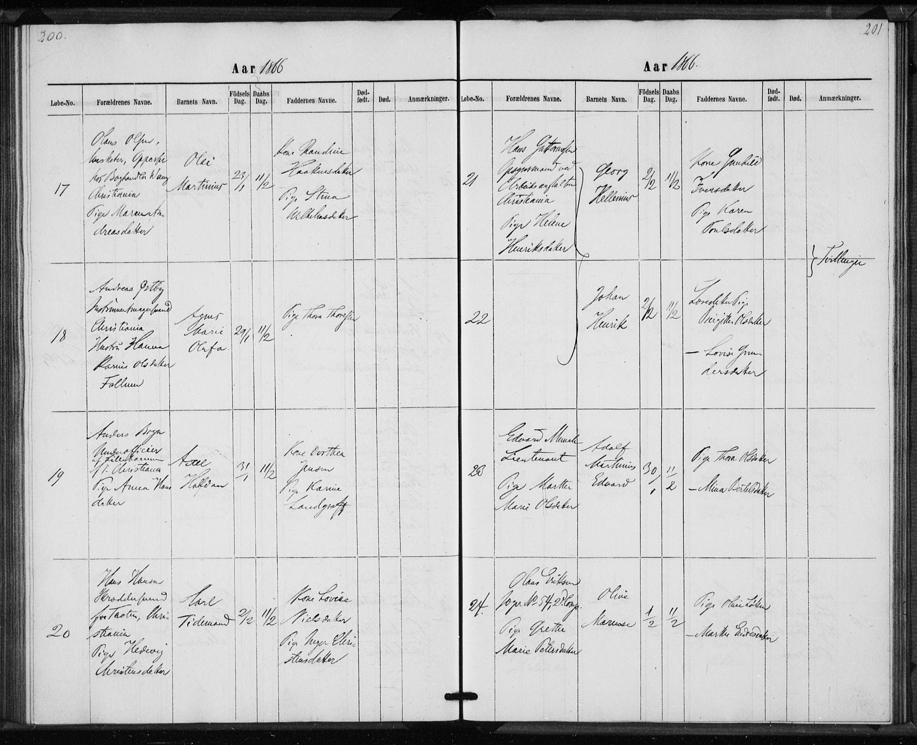 Rikshospitalet prestekontor Kirkebøker, AV/SAO-A-10309b/K/L0002/0002: Dåpsbok nr. 2.2, 1860-1868, s. 200-201