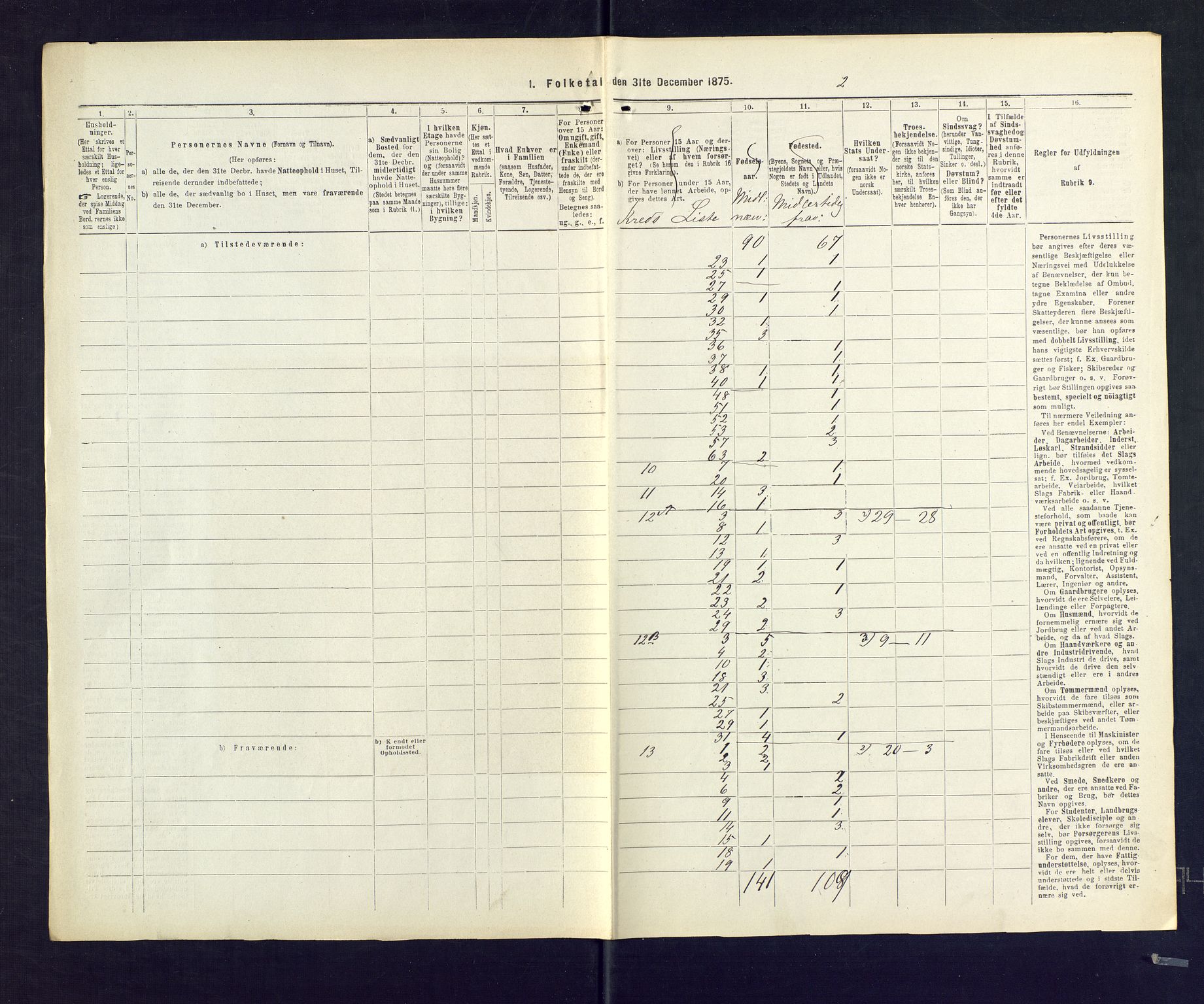 SAKO, Folketelling 1875 for 0727P Hedrum prestegjeld, 1875, s. 64