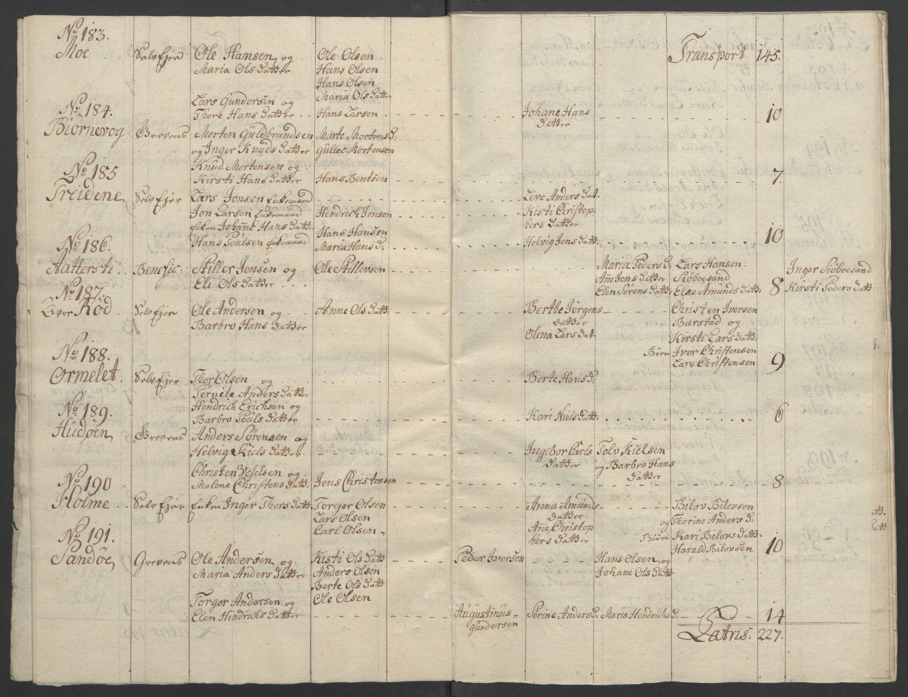 Rentekammeret inntil 1814, Reviderte regnskaper, Fogderegnskap, RA/EA-4092/R33/L2033: Ekstraskatten Larvik grevskap, 1762-1764, s. 427