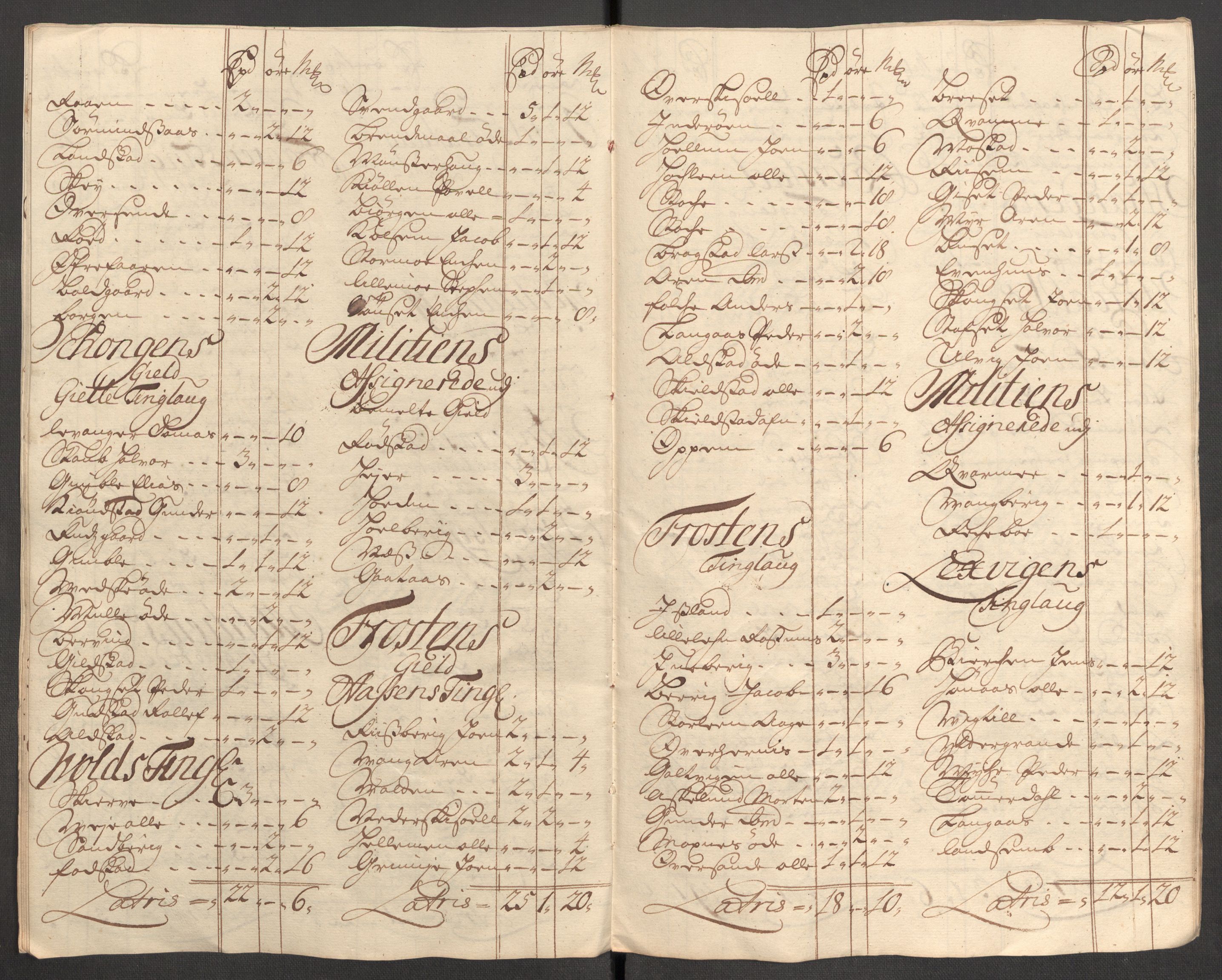 Rentekammeret inntil 1814, Reviderte regnskaper, Fogderegnskap, AV/RA-EA-4092/R62/L4201: Fogderegnskap Stjørdal og Verdal, 1711, s. 389