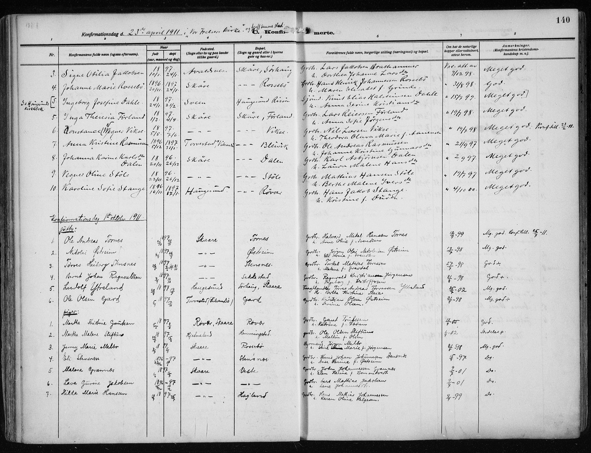 Haugesund sokneprestkontor, AV/SAST-A -101863/H/Ha/Haa/L0010: Ministerialbok nr. A 10, 1909-1935, s. 140