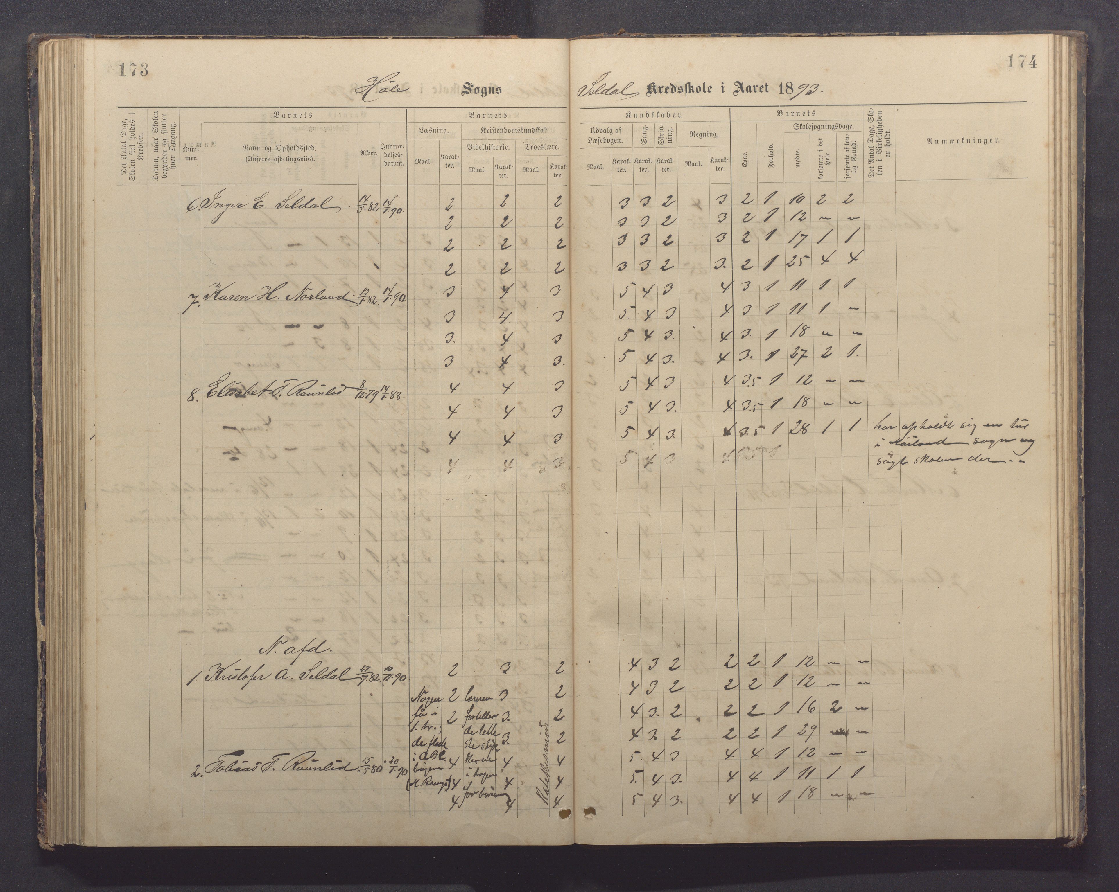 Høle kommune - Tengesdal skole, IKAR/K-100033/F/L0001: Skoleprotokoll, 1884-1893, s. 173-174