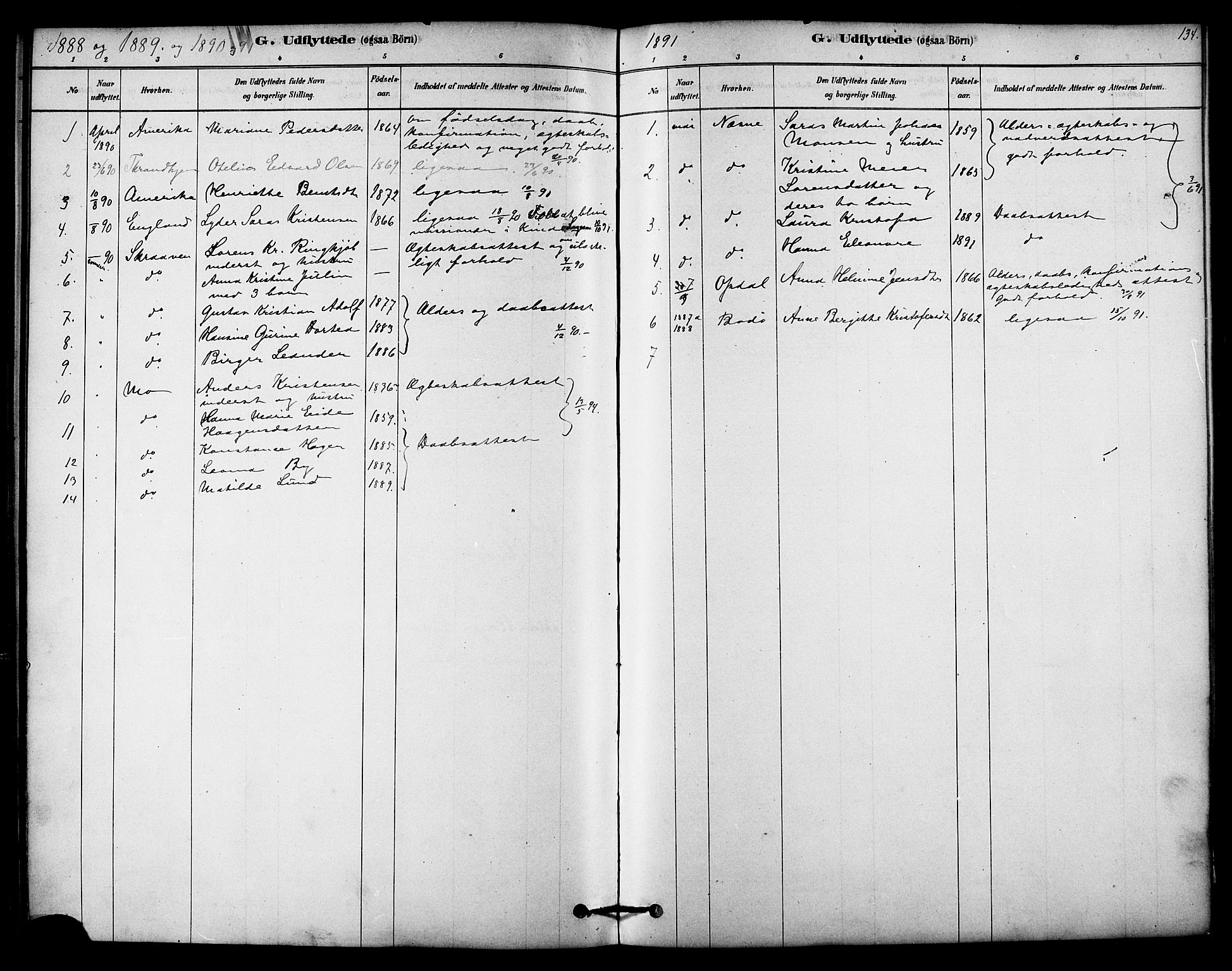 Ministerialprotokoller, klokkerbøker og fødselsregistre - Nordland, SAT/A-1459/841/L0609: Ministerialbok nr. 841A13, 1878-1902, s. 134