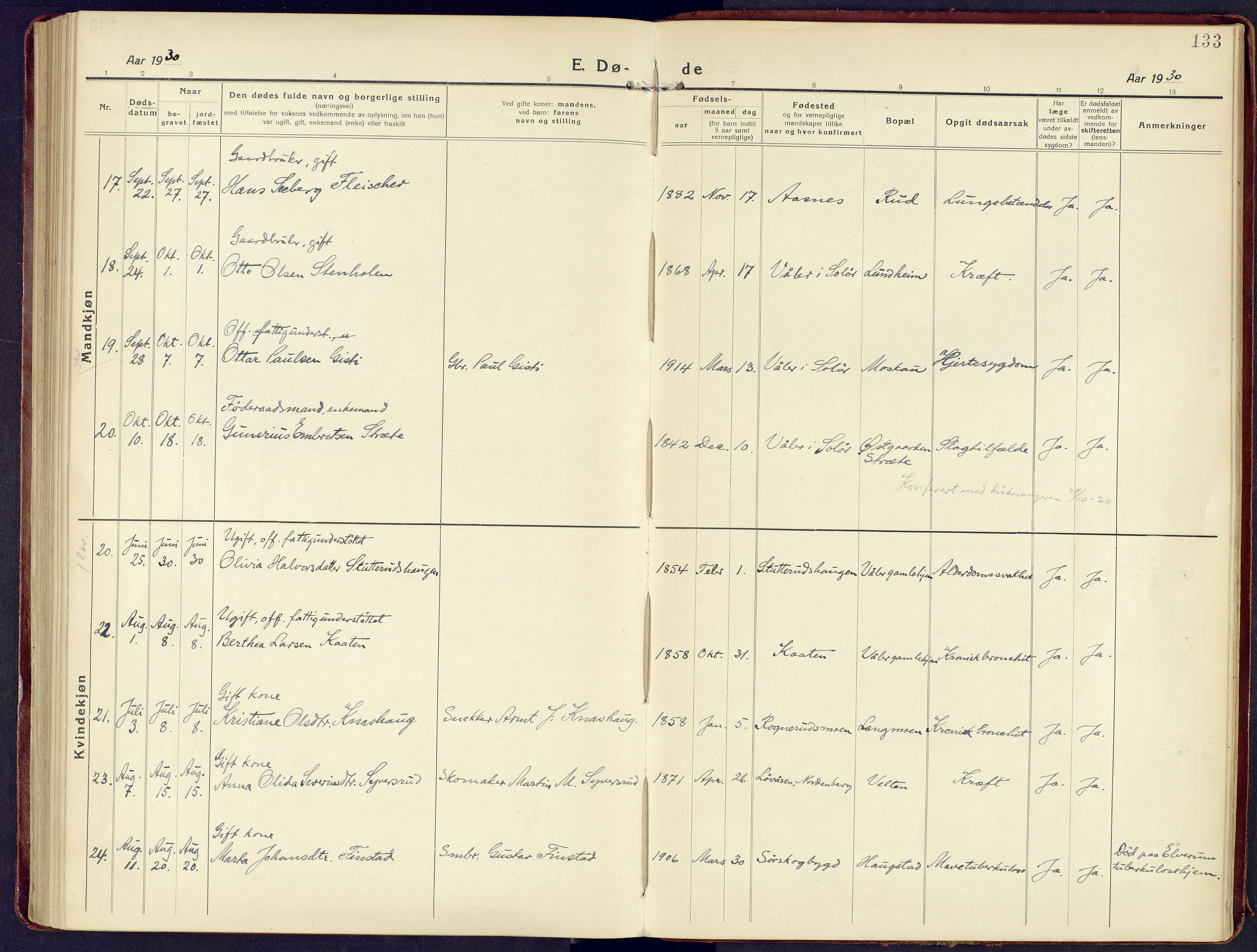 Våler prestekontor, Hedmark, AV/SAH-PREST-040/H/Ha/Haa/L0011: Ministerialbok nr. 11, 1919-1933, s. 133