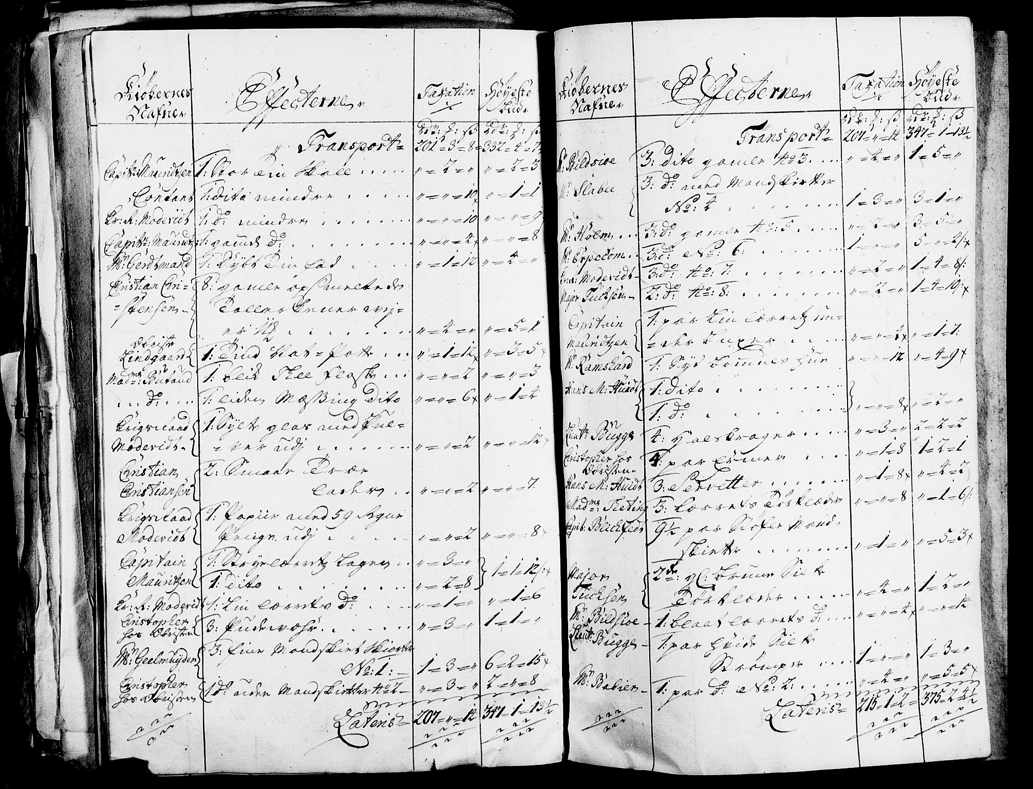 Forsvaret, Generalauditøren, AV/RA-RAFA-1772/F/Fj/Fja/L0001: --, 1747-1820, s. 147