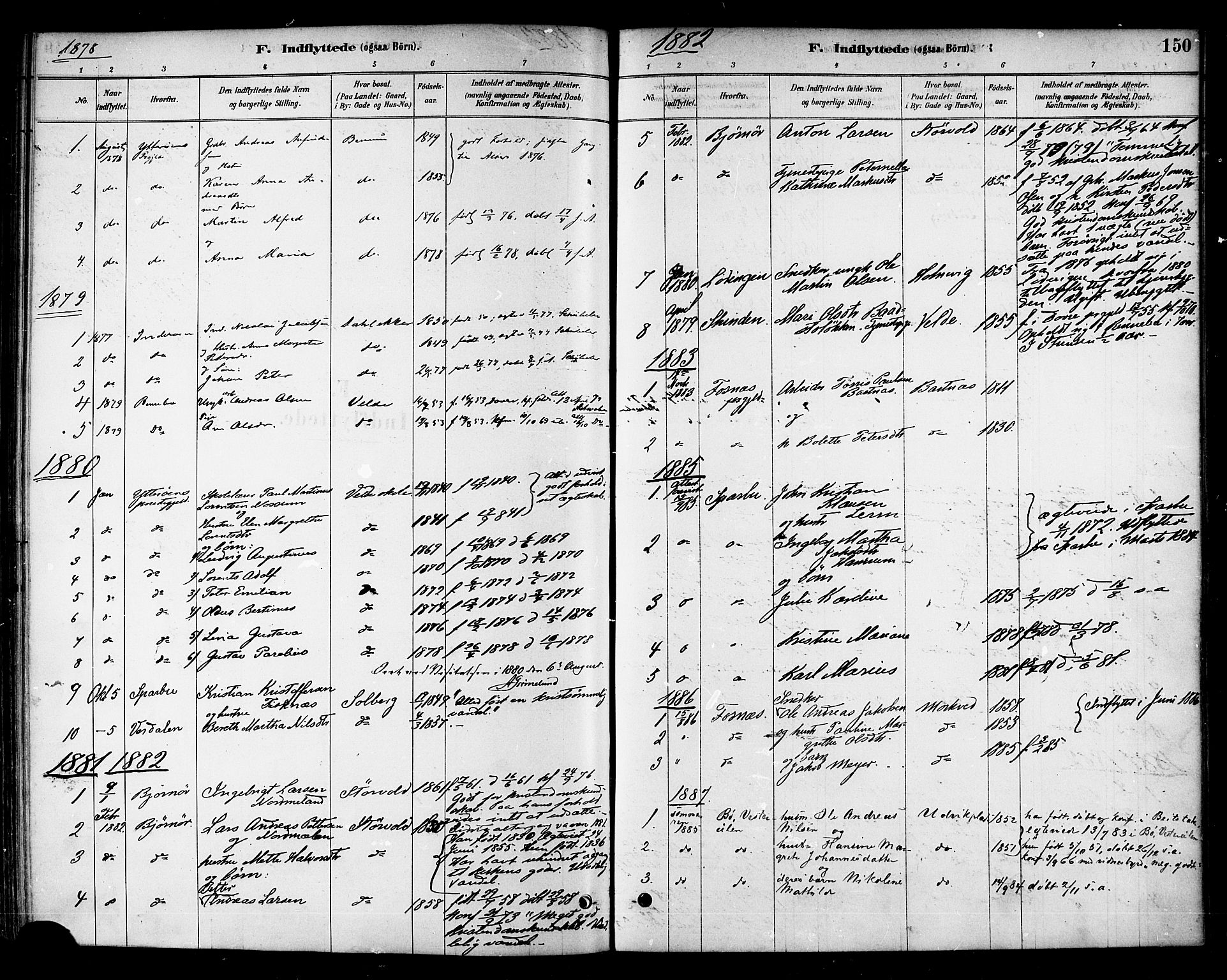 Ministerialprotokoller, klokkerbøker og fødselsregistre - Nord-Trøndelag, SAT/A-1458/741/L0395: Ministerialbok nr. 741A09, 1878-1888, s. 150