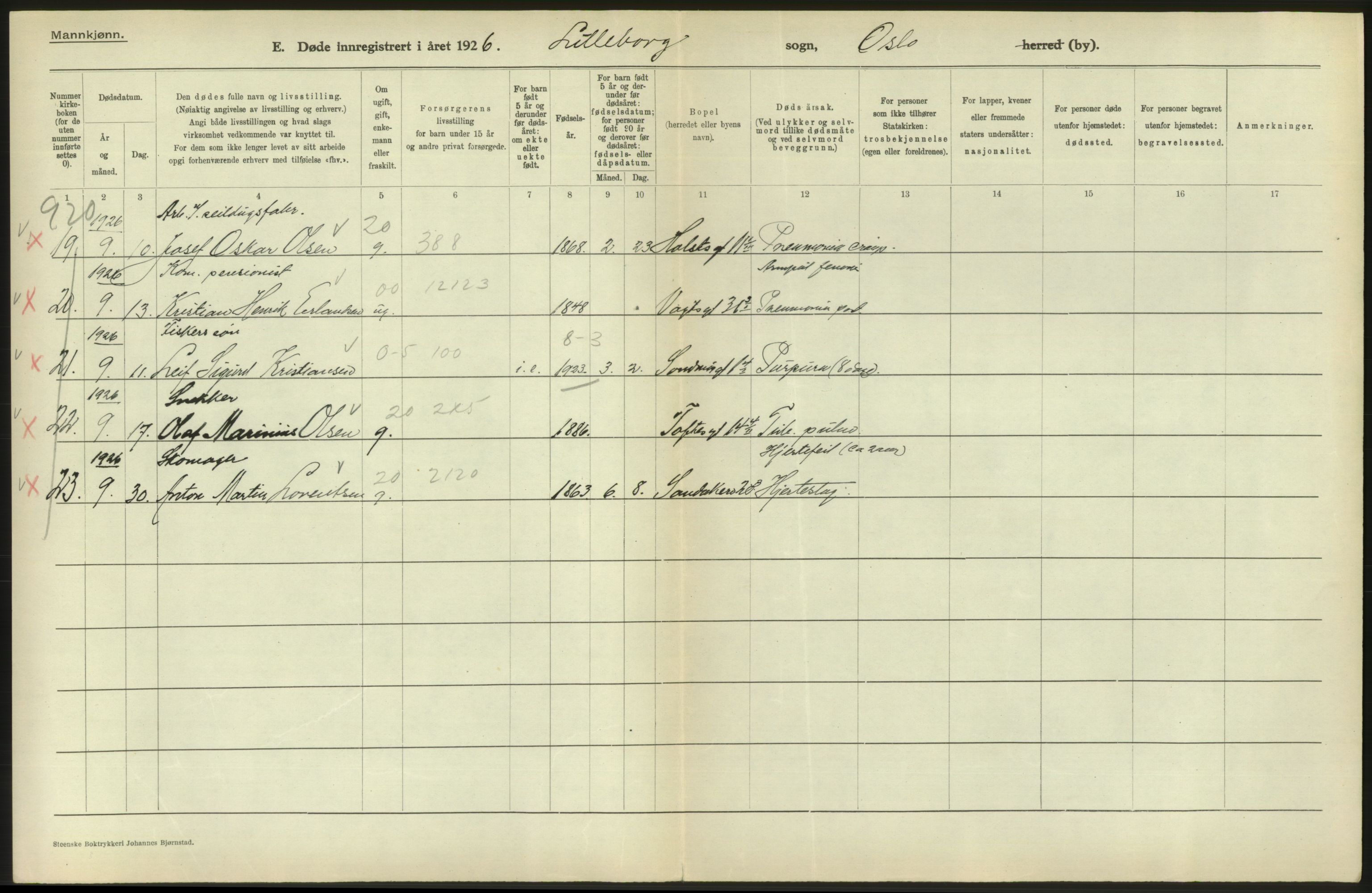 Statistisk sentralbyrå, Sosiodemografiske emner, Befolkning, AV/RA-S-2228/D/Df/Dfc/Dfcf/L0009: Oslo: Døde menn, 1926, s. 582