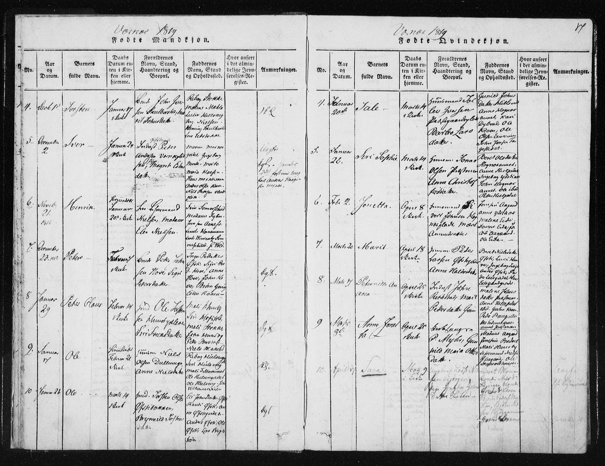 Ministerialprotokoller, klokkerbøker og fødselsregistre - Nord-Trøndelag, AV/SAT-A-1458/709/L0061: Ministerialbok nr. 709A08 /1, 1815-1819, s. 17