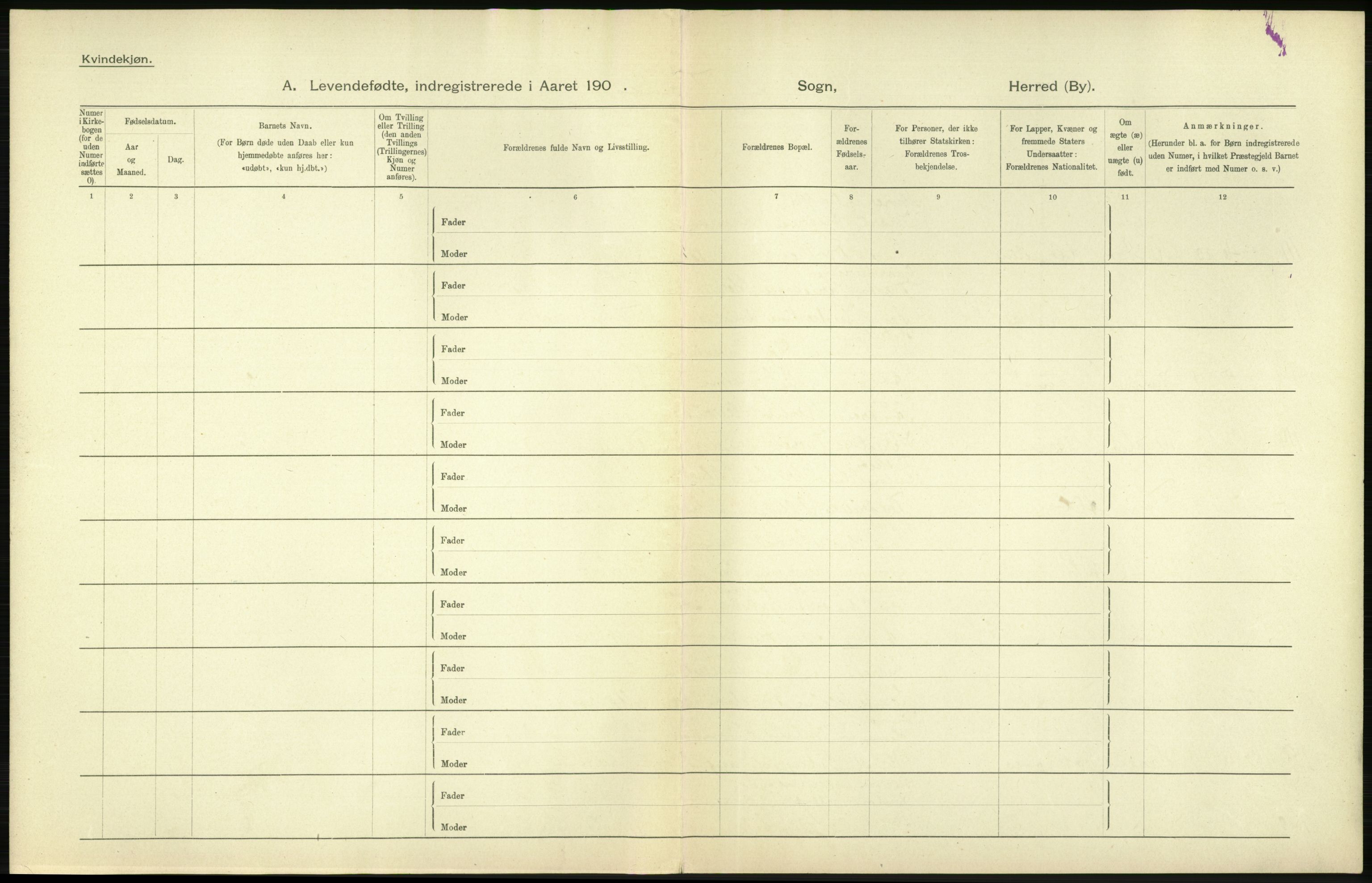 Statistisk sentralbyrå, Sosiodemografiske emner, Befolkning, AV/RA-S-2228/D/Df/Dfa/Dfaa/L0021: Tromsø amt: Fødte, gifte, døde., 1903, s. 276