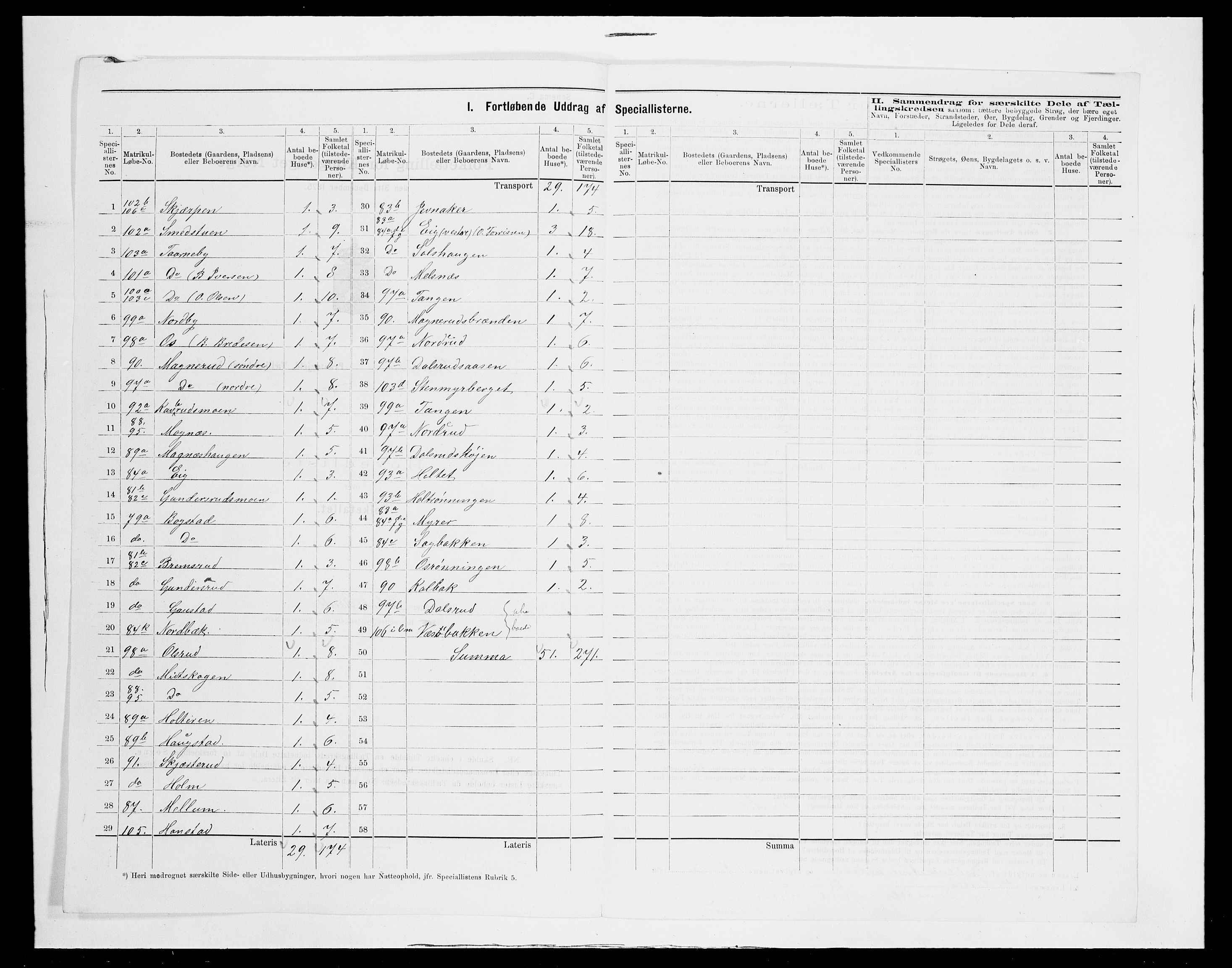 SAH, Folketelling 1875 for 0426P Våler prestegjeld (Hedmark), 1875, s. 21