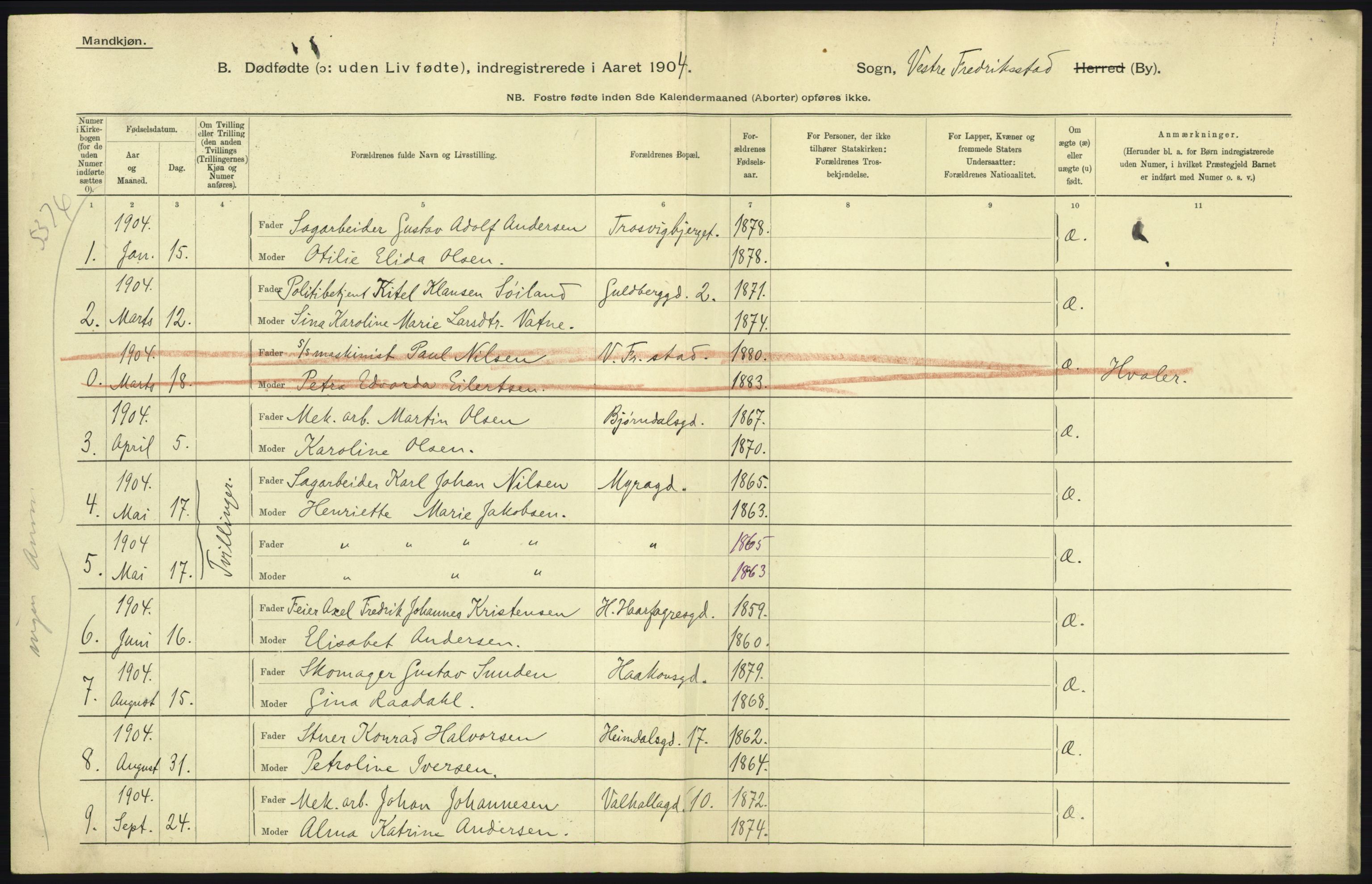 Statistisk sentralbyrå, Sosiodemografiske emner, Befolkning, RA/S-2228/D/Df/Dfa/Dfab/L0027: Smålenes amt - Finnmarkens amt: Dødfødte. Byer, 1904, s. 25