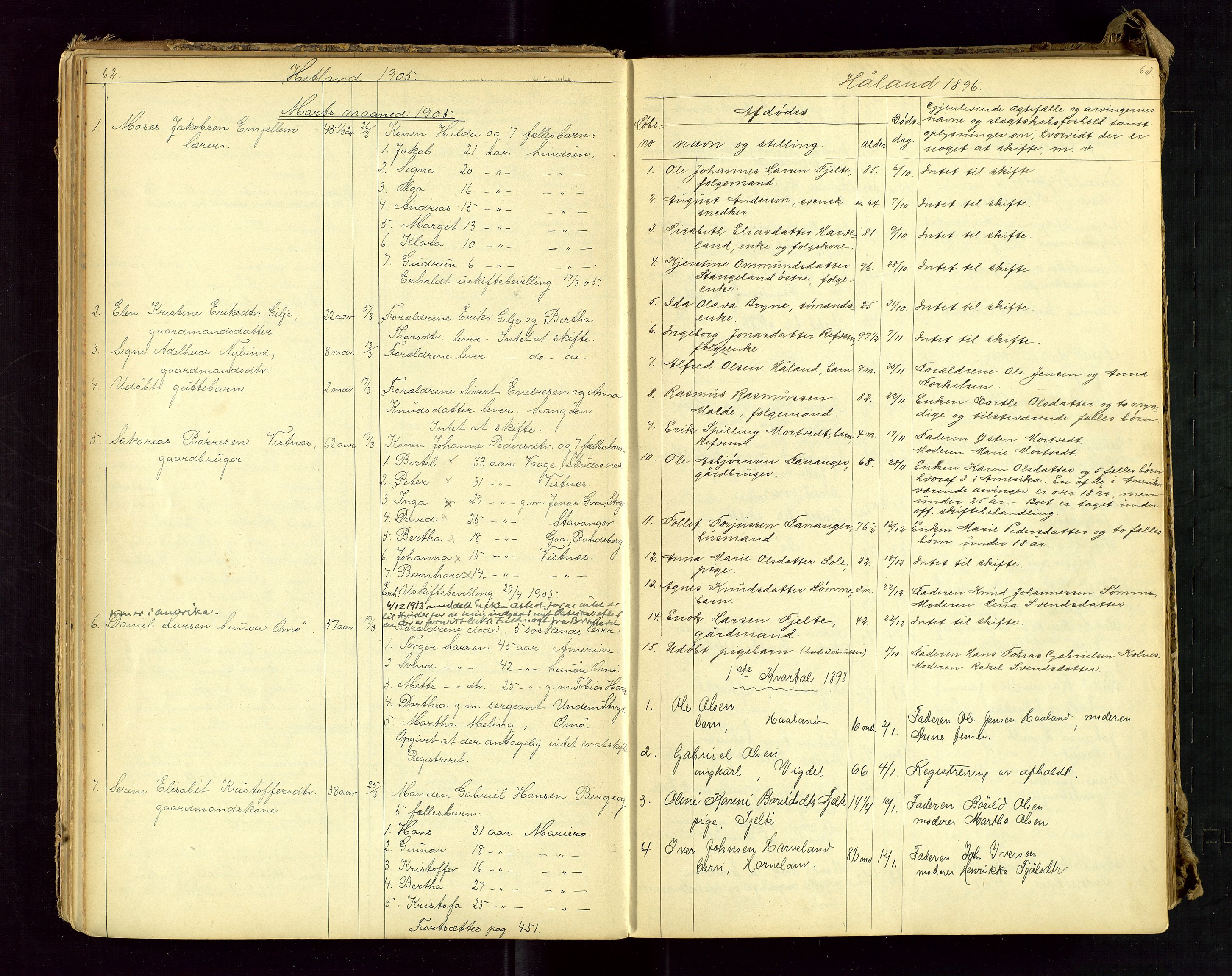 Jæren sorenskriveri, AV/SAST-A-100310/01/5/52/52B/L0002: DØDSFALLPROTOKOLL, 1896-1910, s. 62-63