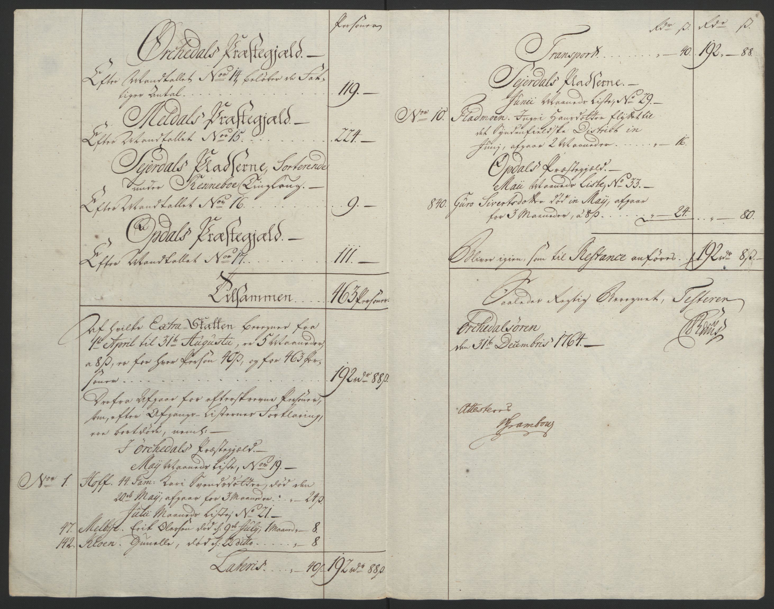 Rentekammeret inntil 1814, Reviderte regnskaper, Fogderegnskap, RA/EA-4092/R60/L4094: Ekstraskatten Orkdal og Gauldal, 1762-1765, s. 210