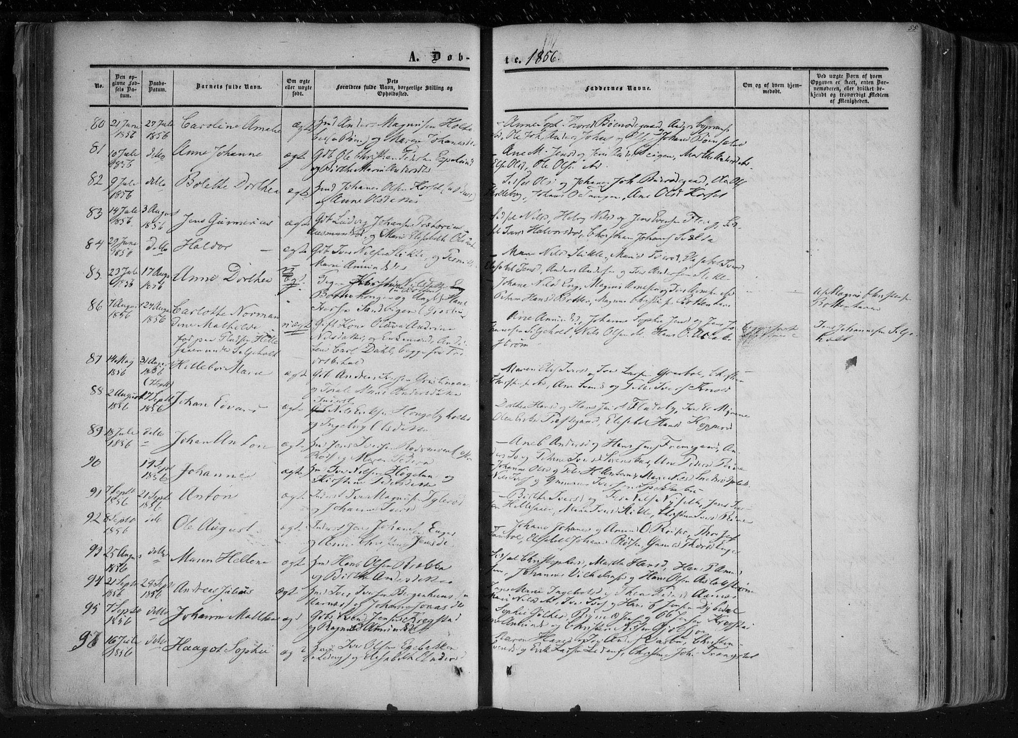 Aremark prestekontor Kirkebøker, AV/SAO-A-10899/F/Fc/L0003: Ministerialbok nr. III 3, 1850-1865, s. 55