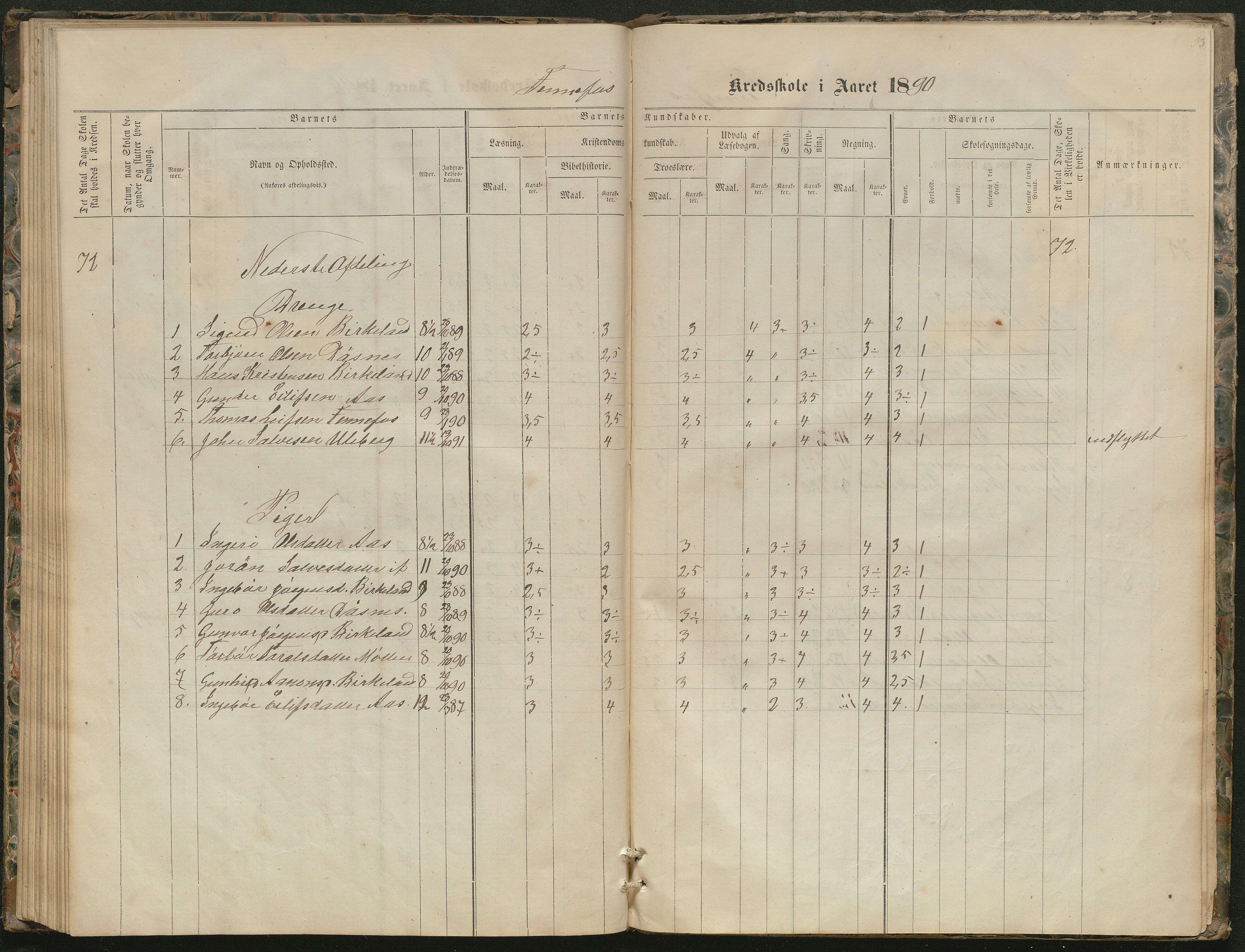 Hornnes kommune, Kjetså, Fennefoss skolekrets, AAKS/KA0936-550c/F1/L0001: Skoleprotokoll. Kjetså og Fennefoss, 1864-1909, s. 93