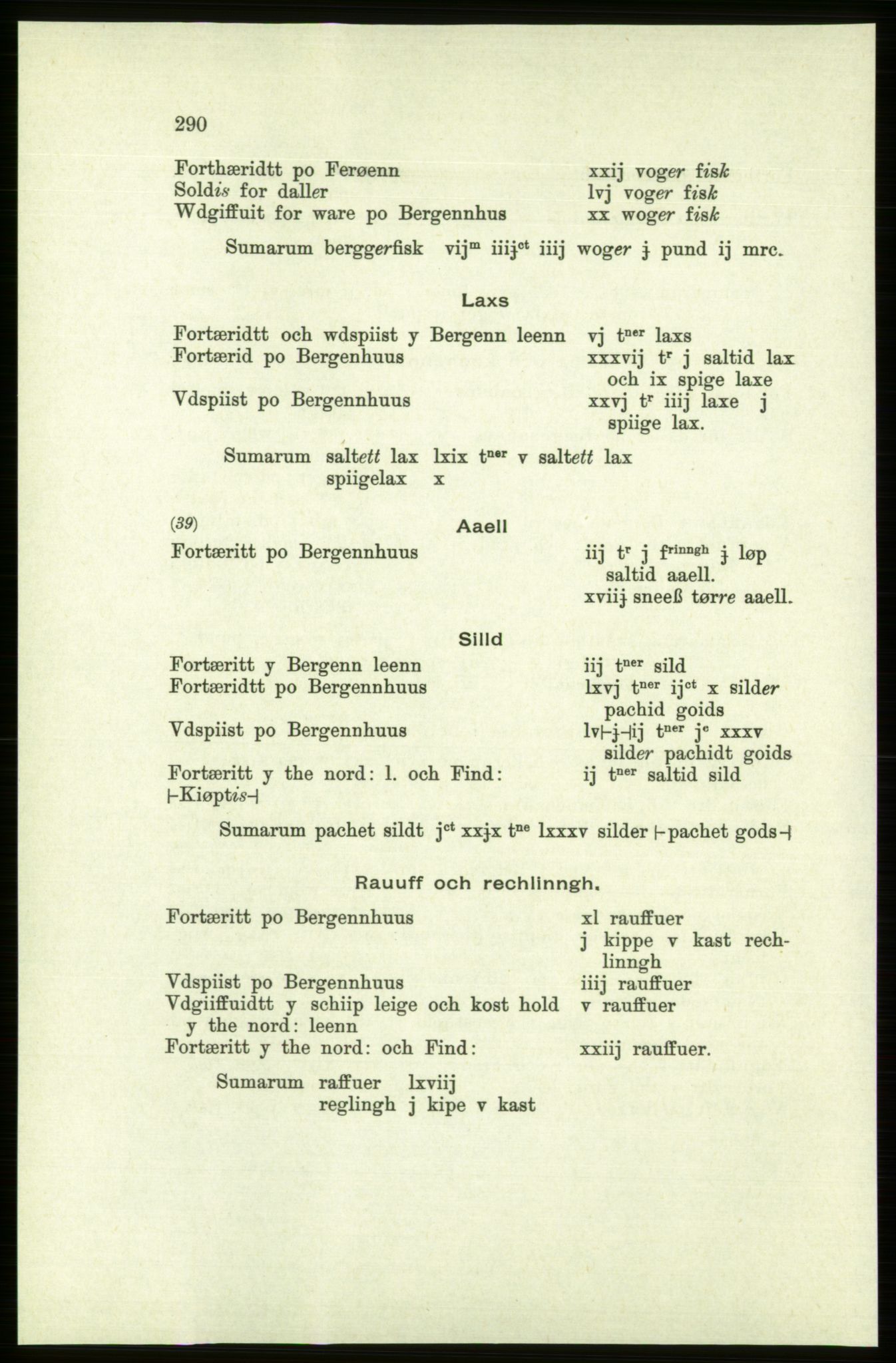 Publikasjoner utgitt av Arkivverket, PUBL/PUBL-001/C/0005: Bind 5: Rekneskap for Bergenhus len 1566-1567: B. Utgift C. Dei nordlandske lena og Finnmark D. Ekstrakt, 1566-1567, s. 290