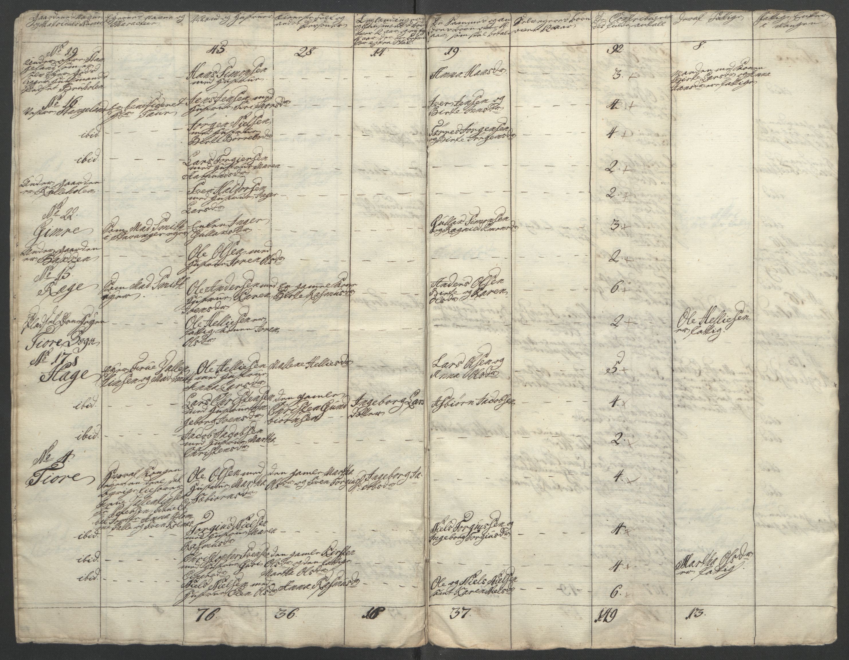 Rentekammeret inntil 1814, Reviderte regnskaper, Fogderegnskap, AV/RA-EA-4092/R46/L2835: Ekstraskatten Jæren og Dalane, 1762-1764, s. 182