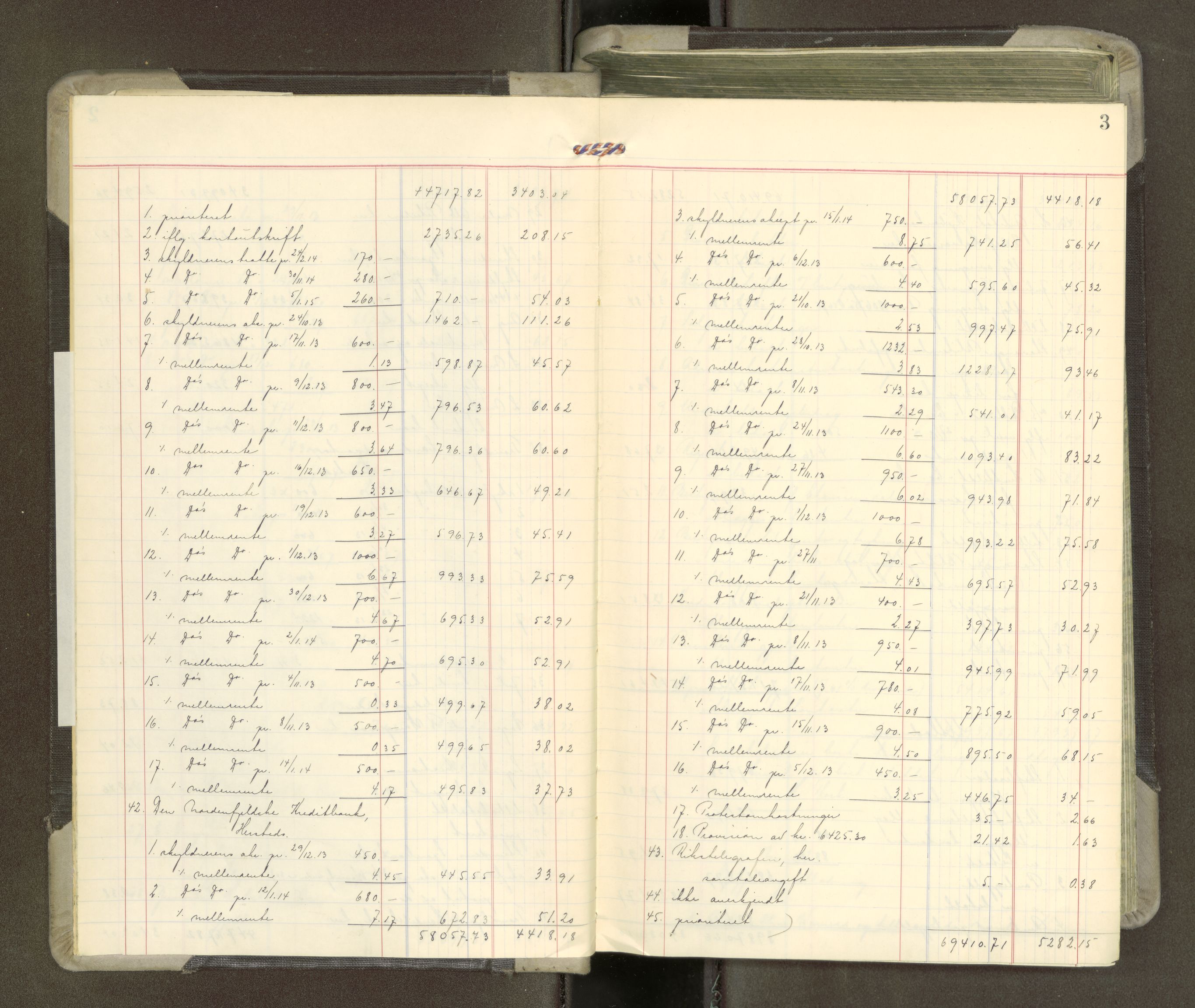 Trondheim byfogd, AV/SAT-A-0003/1/3/3A/L0043: Skifteutlodningsprotokoll - 15/7-4/3. (m/ register), 1918-1922, s. 3