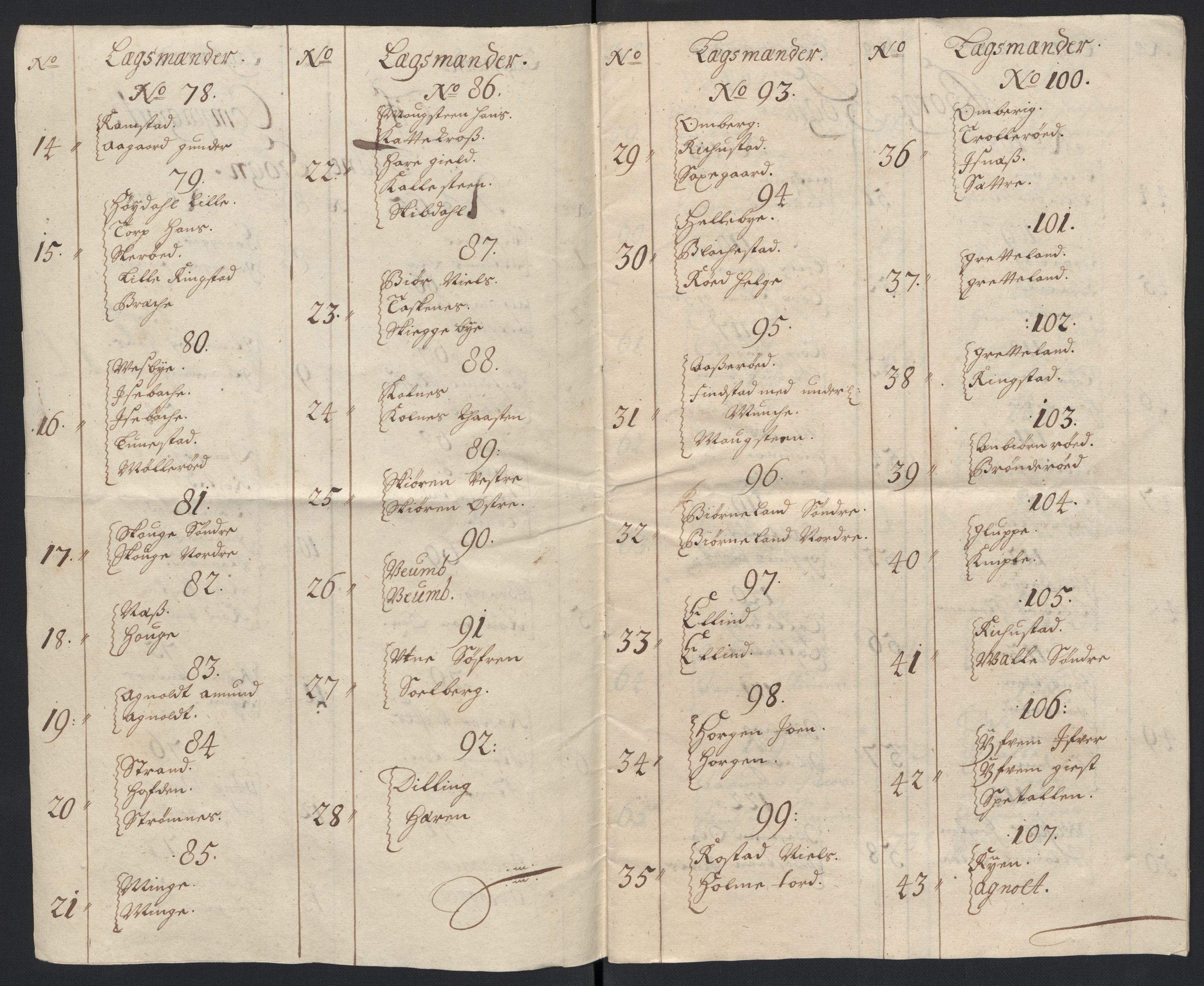 Rentekammeret inntil 1814, Reviderte regnskaper, Fogderegnskap, RA/EA-4092/R04/L0132: Fogderegnskap Moss, Onsøy, Tune, Veme og Åbygge, 1703-1704, s. 337