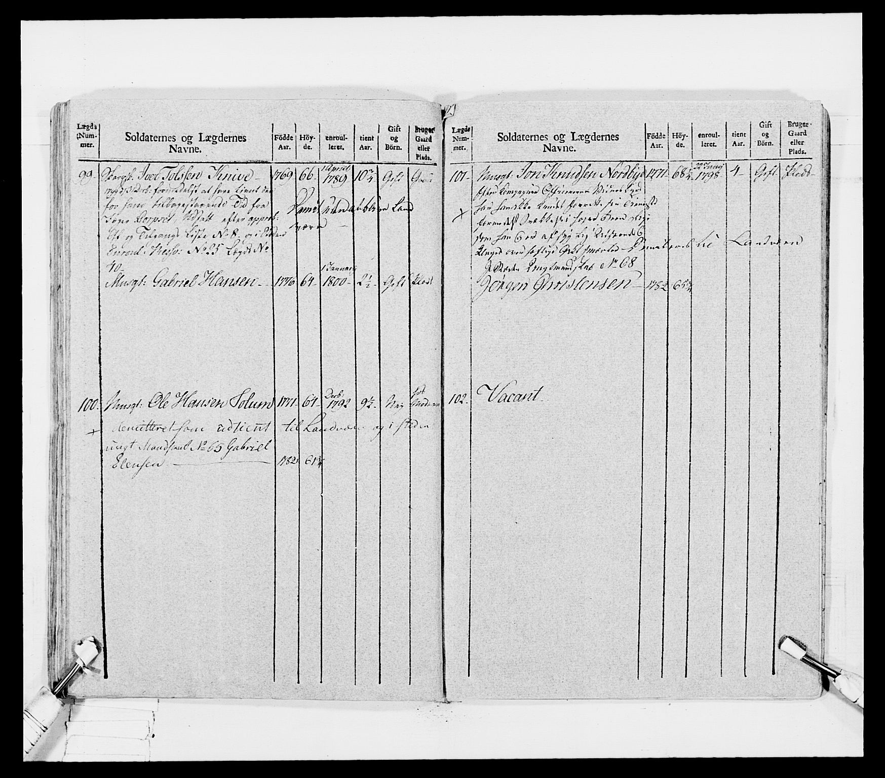 Generalitets- og kommissariatskollegiet, Det kongelige norske kommissariatskollegium, AV/RA-EA-5420/E/Eh/L0031b: Nordafjelske gevorbne infanteriregiment, 1802, s. 308