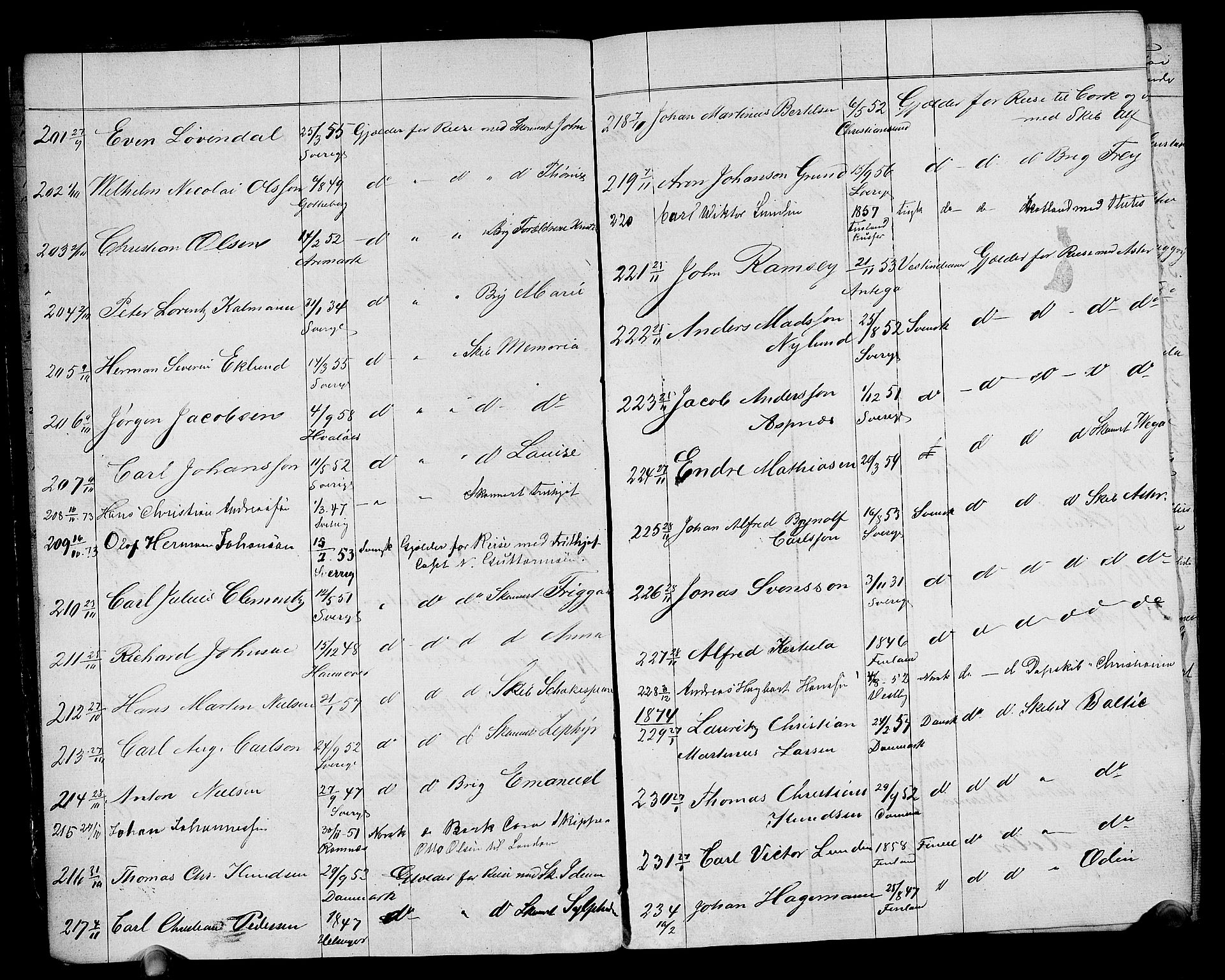 Drammen innrulleringsdistrikt, AV/SAKO-A-781/F/Fb/L0001: Annotasjonsrulle, 1870-1923, s. 9