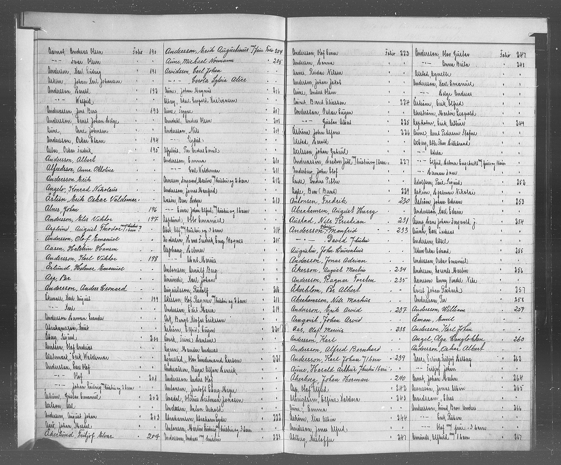 Trondheim politikammer, AV/SAT-A-1887/1/32/L0018: Register over utvandrede, 1915-1923