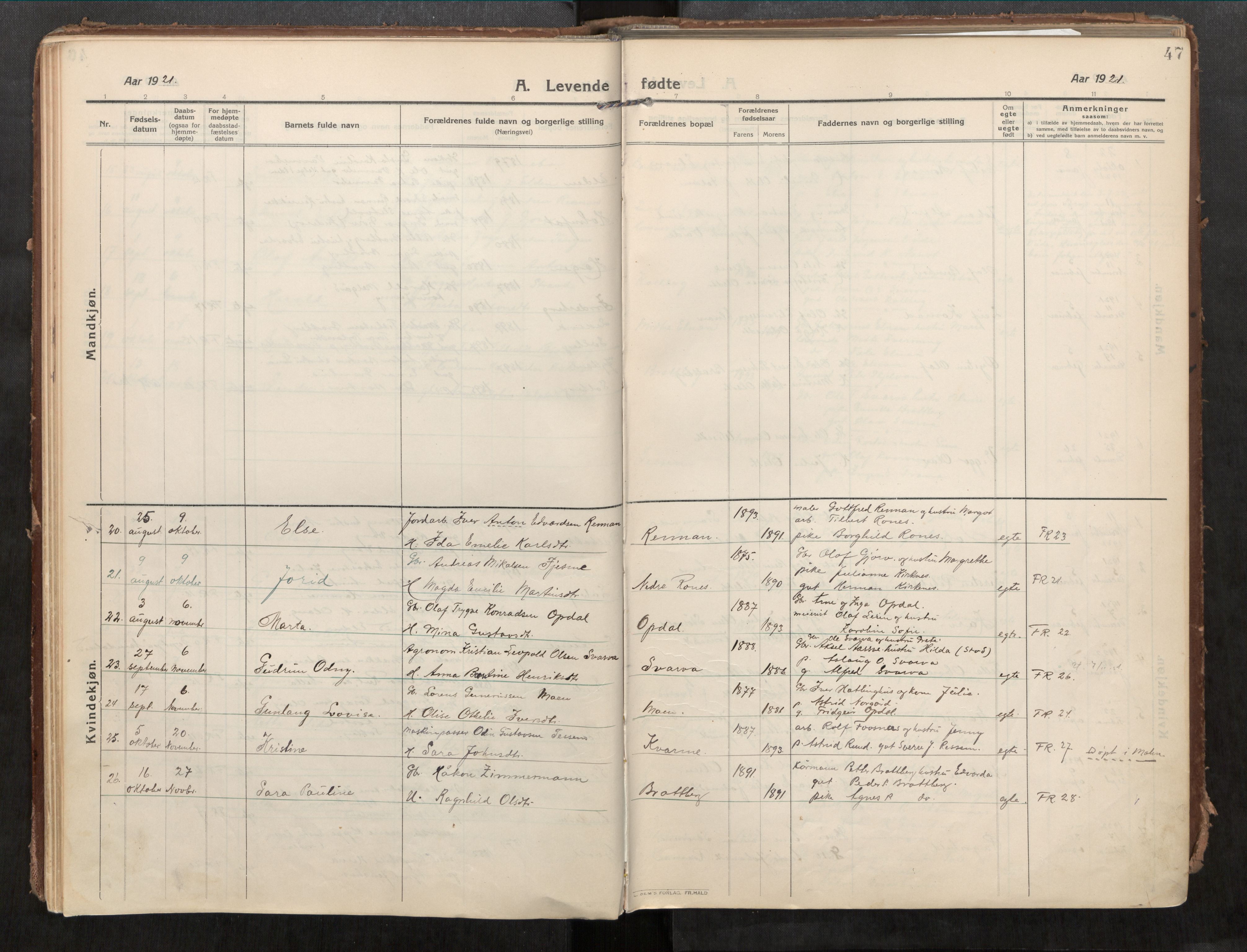 Beitstad sokneprestkontor, AV/SAT-A-1162/I/I1/I1a/L0001: Ministerialbok nr. 1, 1912-1927, s. 47