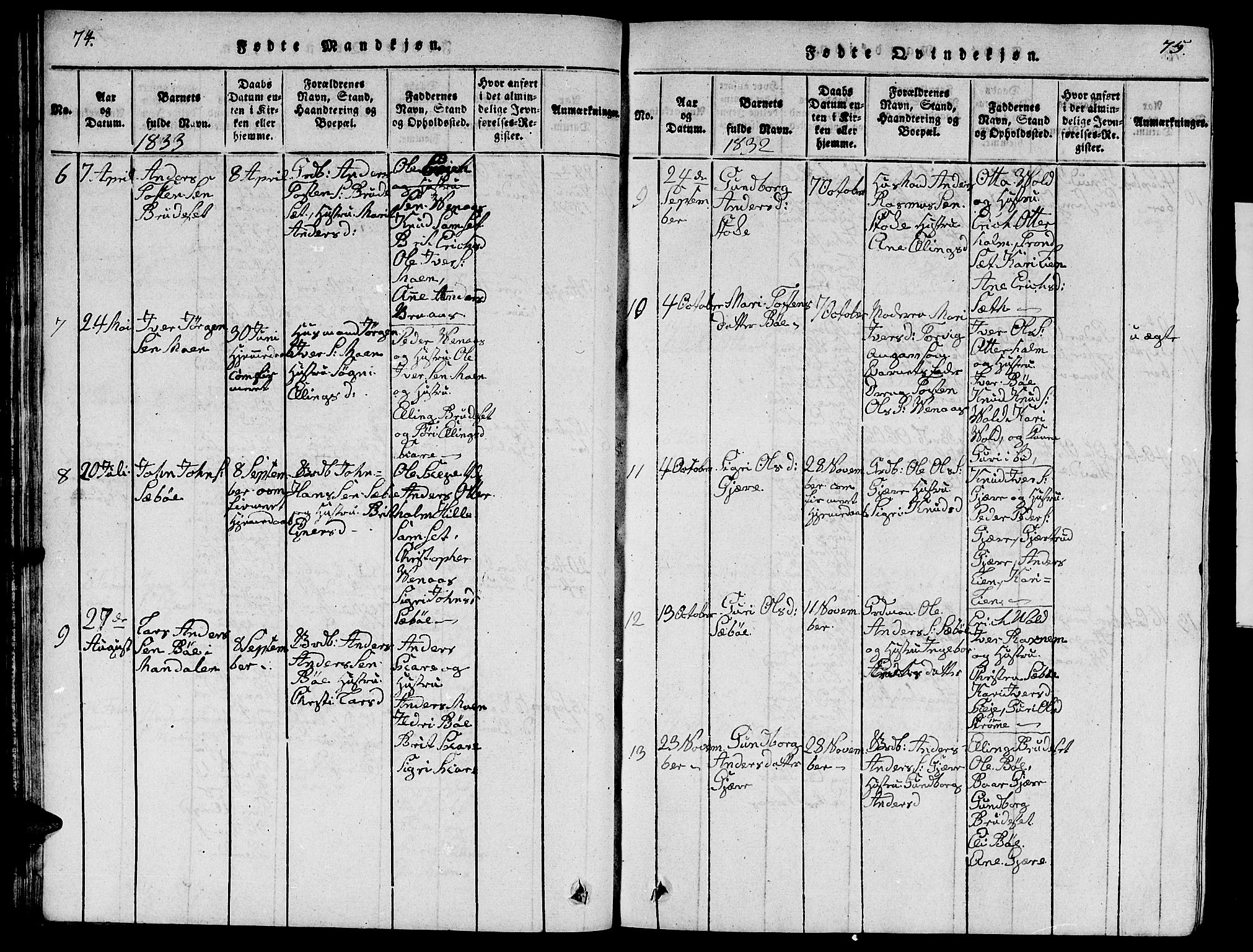 Ministerialprotokoller, klokkerbøker og fødselsregistre - Møre og Romsdal, AV/SAT-A-1454/543/L0563: Klokkerbok nr. 543C01, 1818-1836, s. 74-75