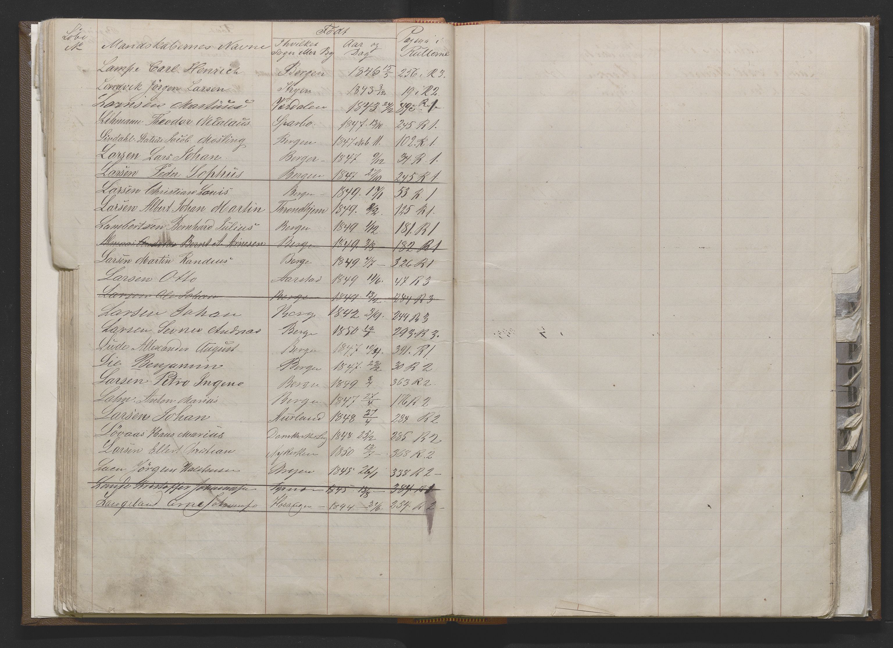 Bergens Krigskommisariat, AV/SAB-A-5103/H/Hj/Hjd/L0001: Register til Mannskapsrulle/militær loddtrekningsliste for Bergen (før nr 279), 1859-1877