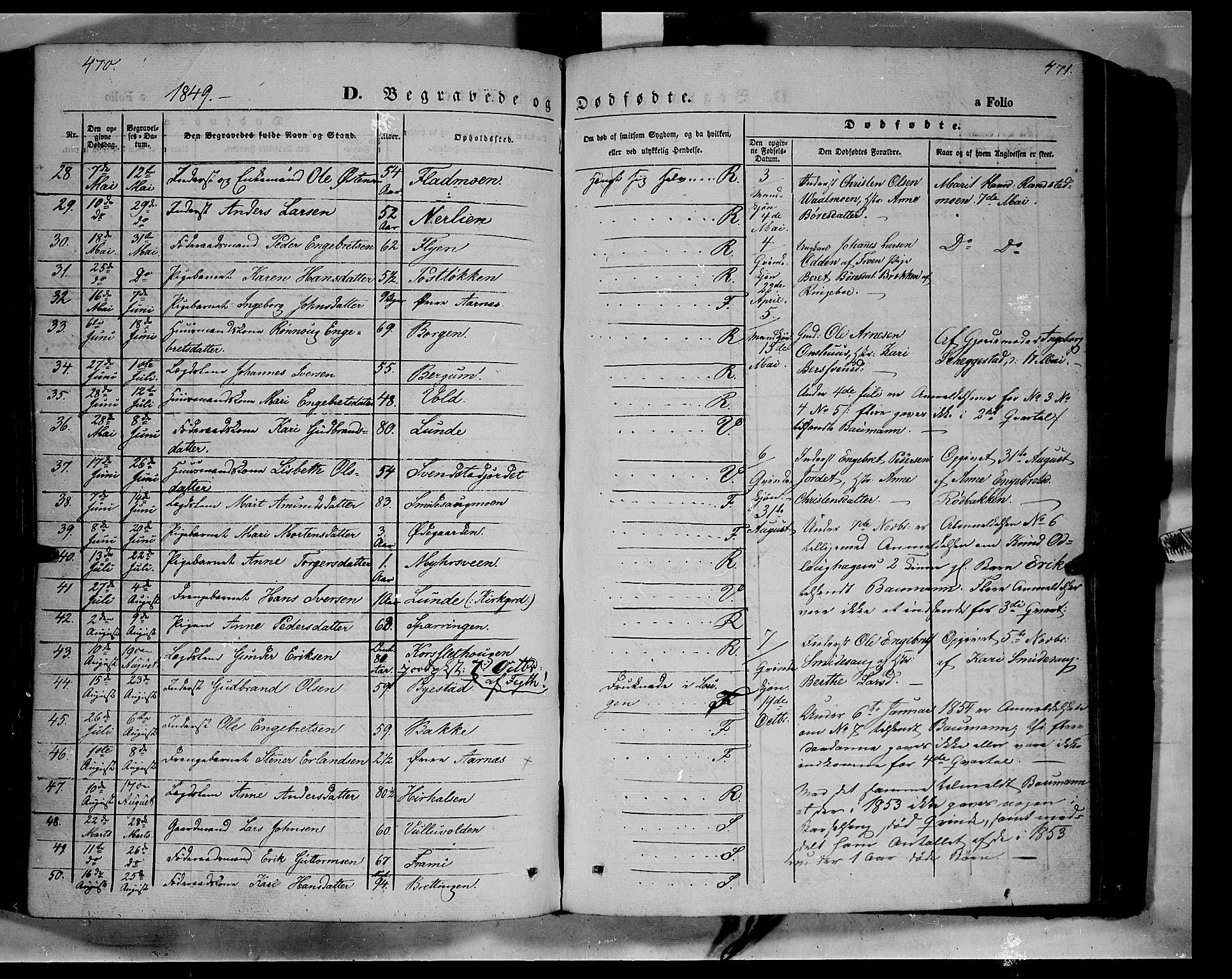 Ringebu prestekontor, AV/SAH-PREST-082/H/Ha/Haa/L0006: Ministerialbok nr. 6, 1848-1859, s. 470-471