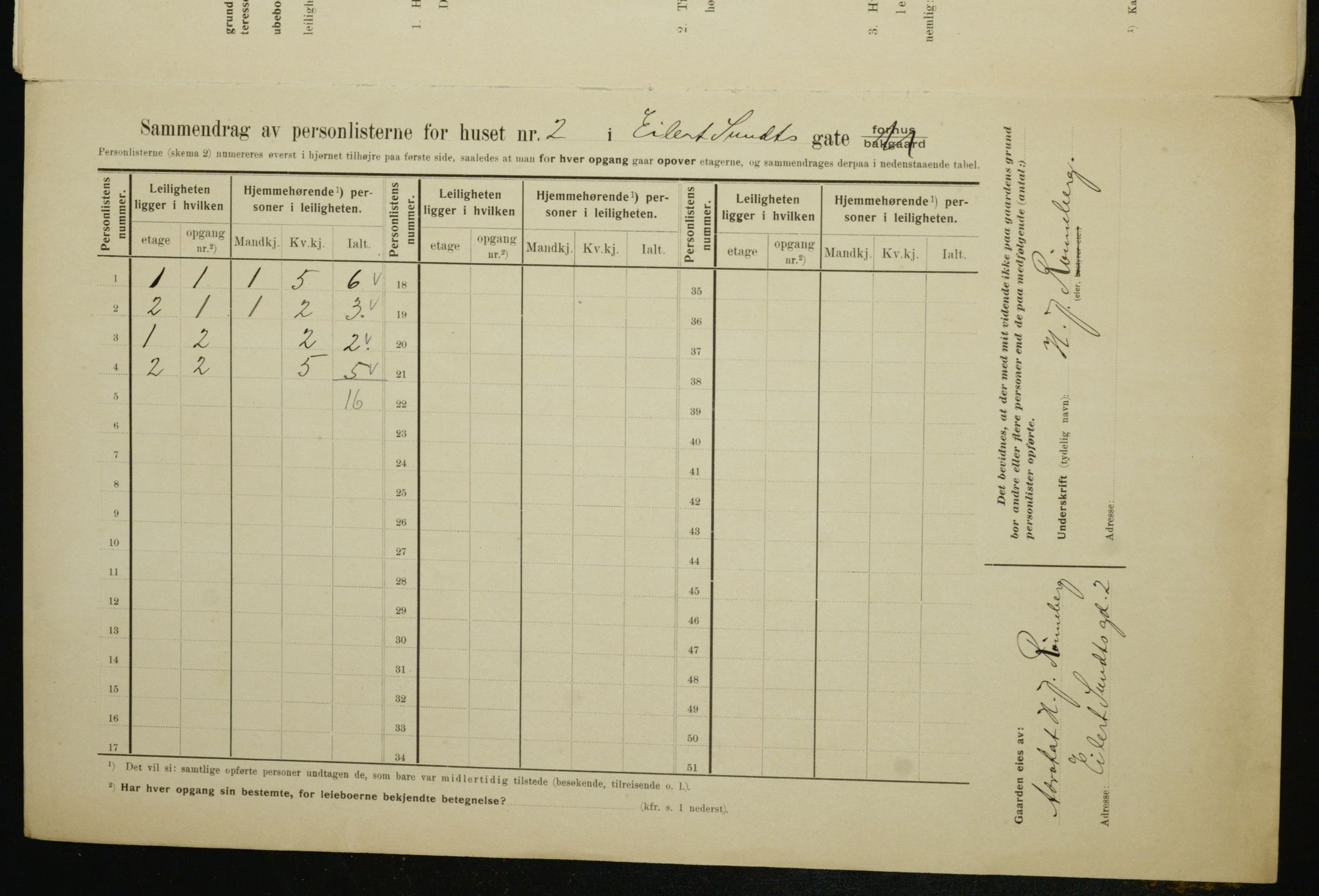 OBA, Kommunal folketelling 1.2.1910 for Kristiania, 1910, s. 17803