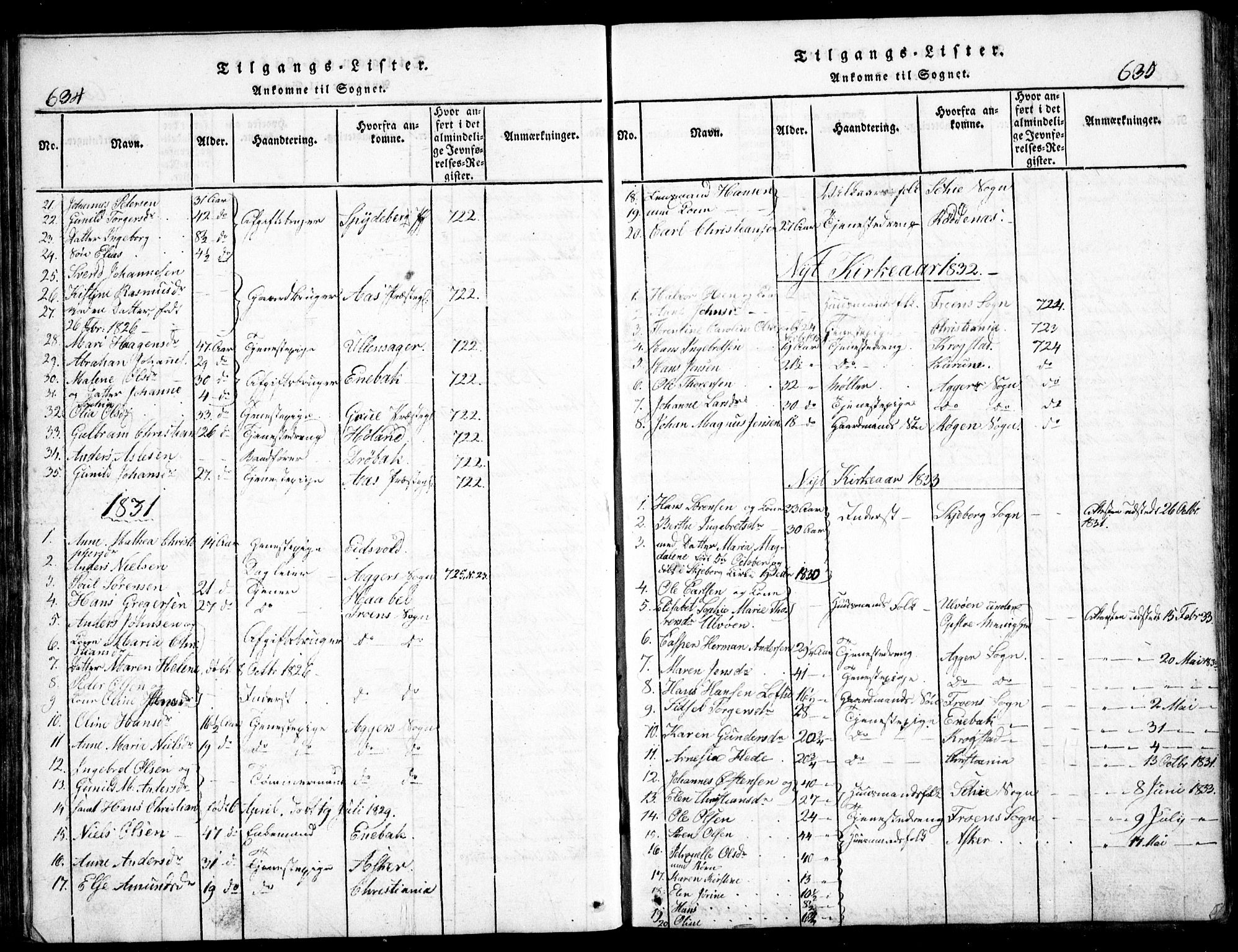 Nesodden prestekontor Kirkebøker, SAO/A-10013/G/Ga/L0001: Klokkerbok nr. I 1, 1814-1847, s. 634-635