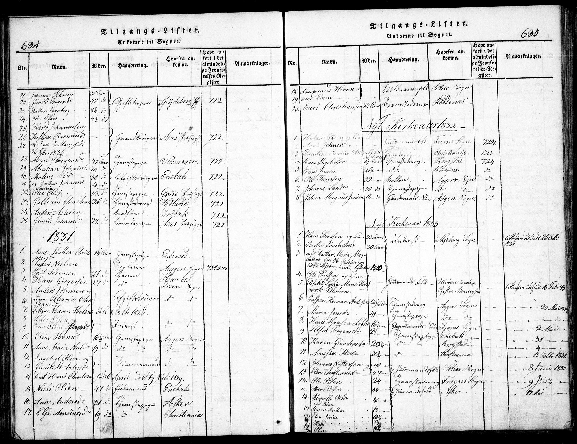 Nesodden prestekontor Kirkebøker, AV/SAO-A-10013/G/Ga/L0001: Klokkerbok nr. I 1, 1814-1847, s. 634-635