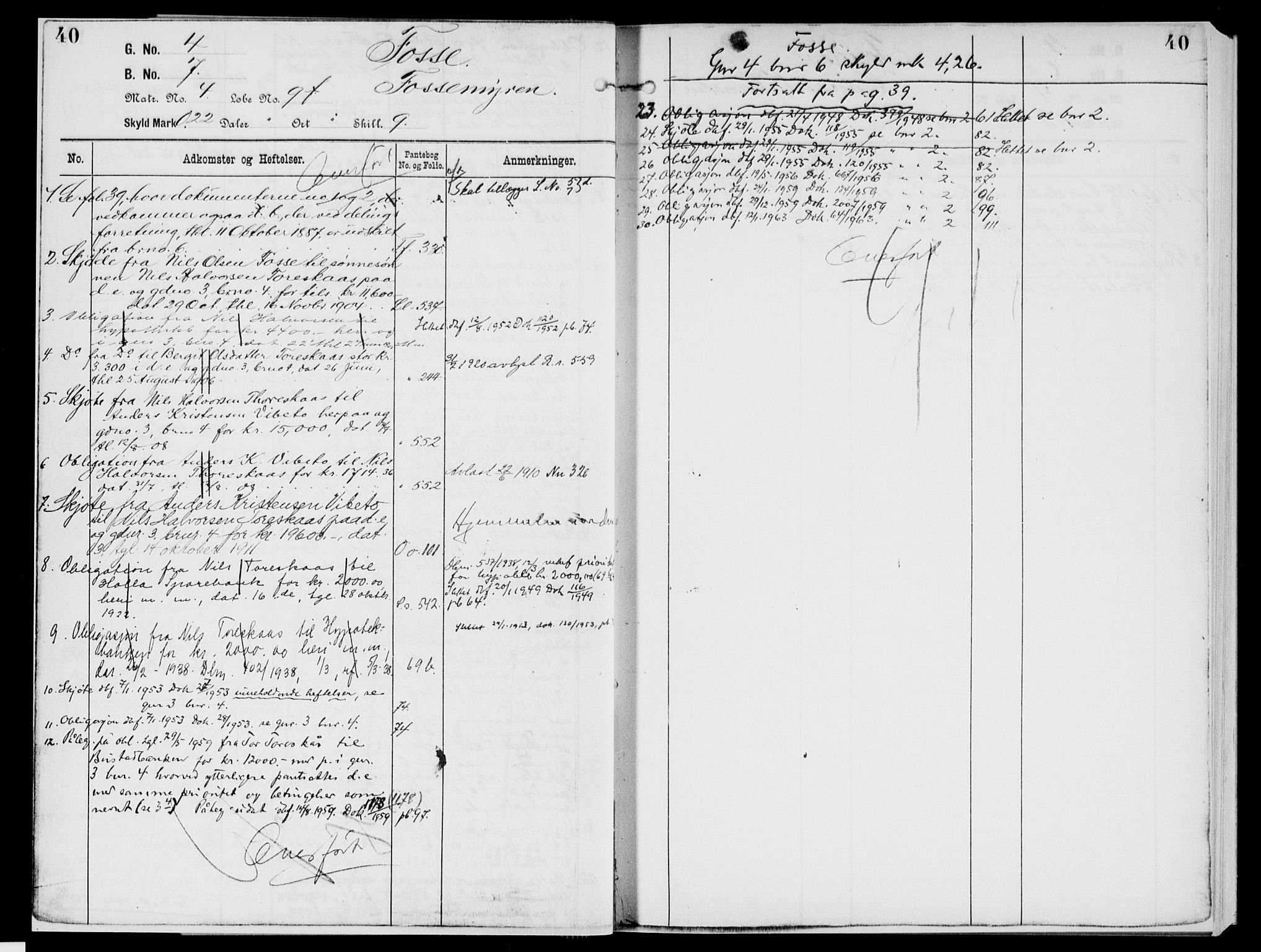 Nedre Telemark sorenskriveri, AV/SAKO-A-135/G/Gb/Gbg/L0001: Panteregister nr. VII 1, s. 40